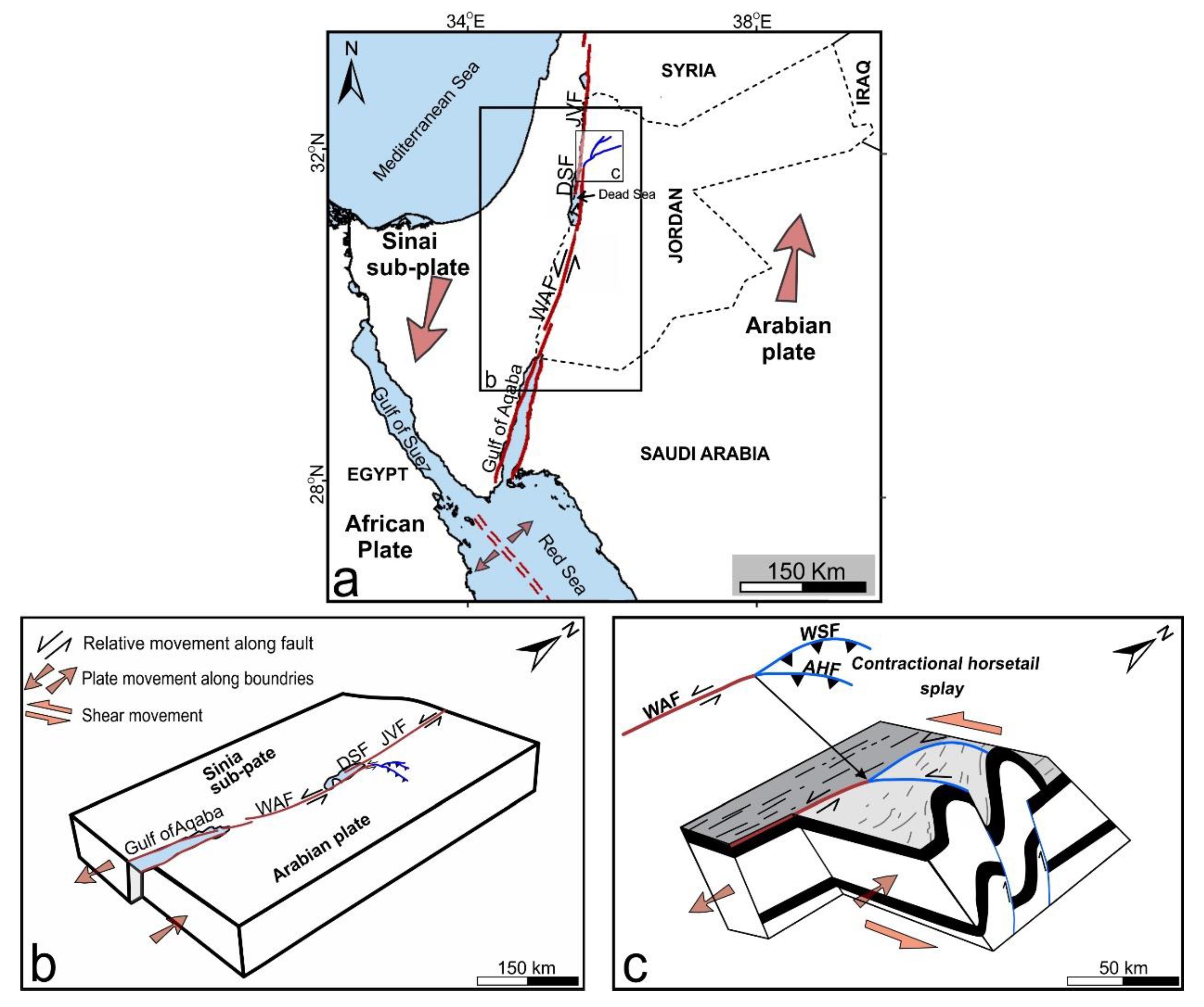 Geosciences 10 00253 g010