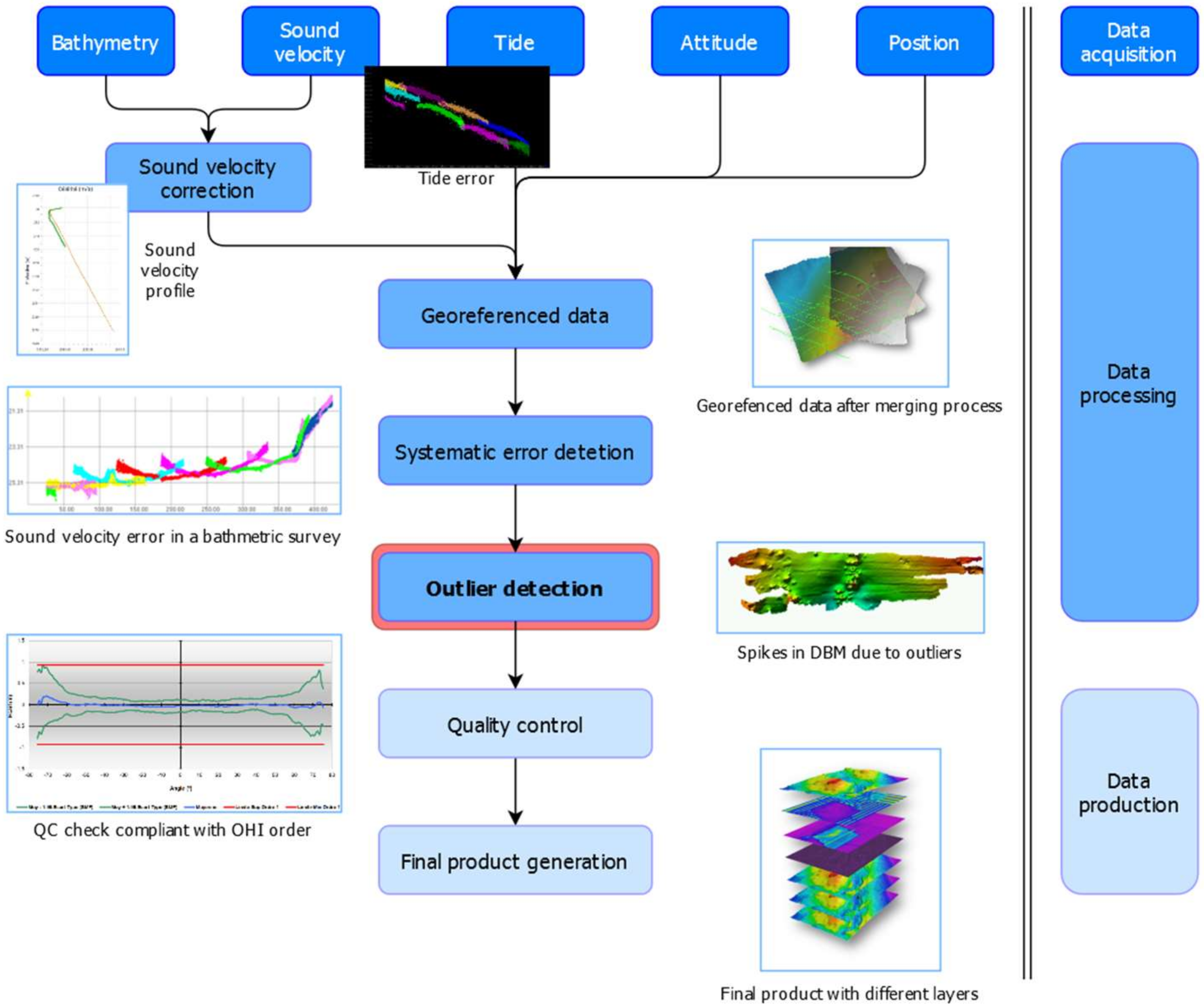 Geosciences 10 00254 g003 Geosciences 10 00254 g003