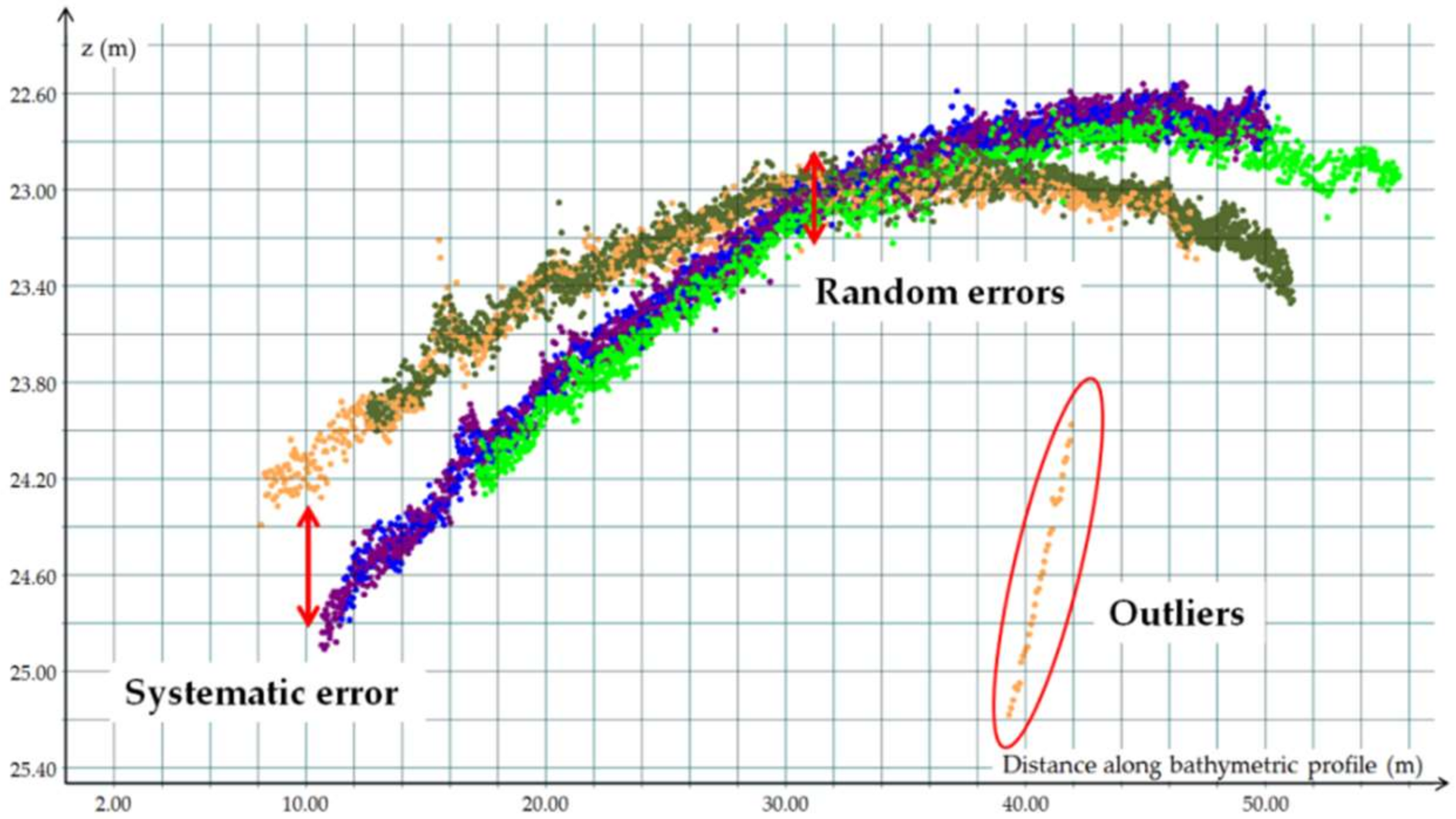 Geosciences 10 00254 g004 Geosciences 10 00254 g004