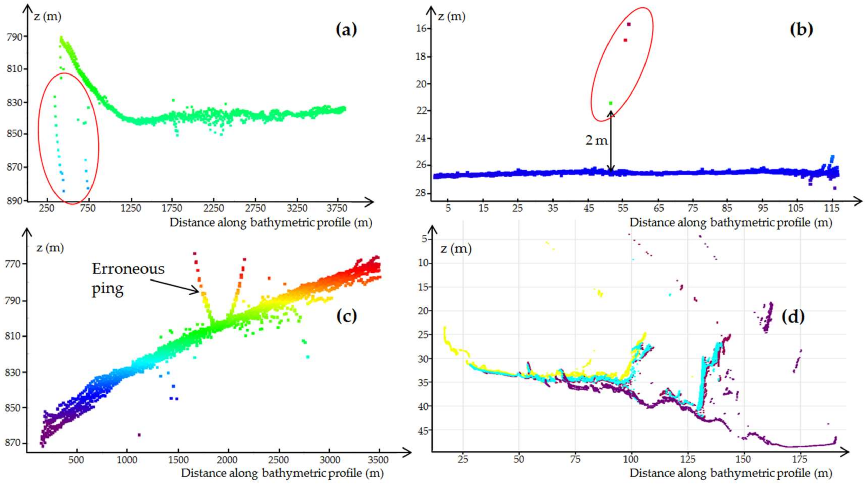 Geosciences 10 00254 g005 Geosciences 10 00254 g005