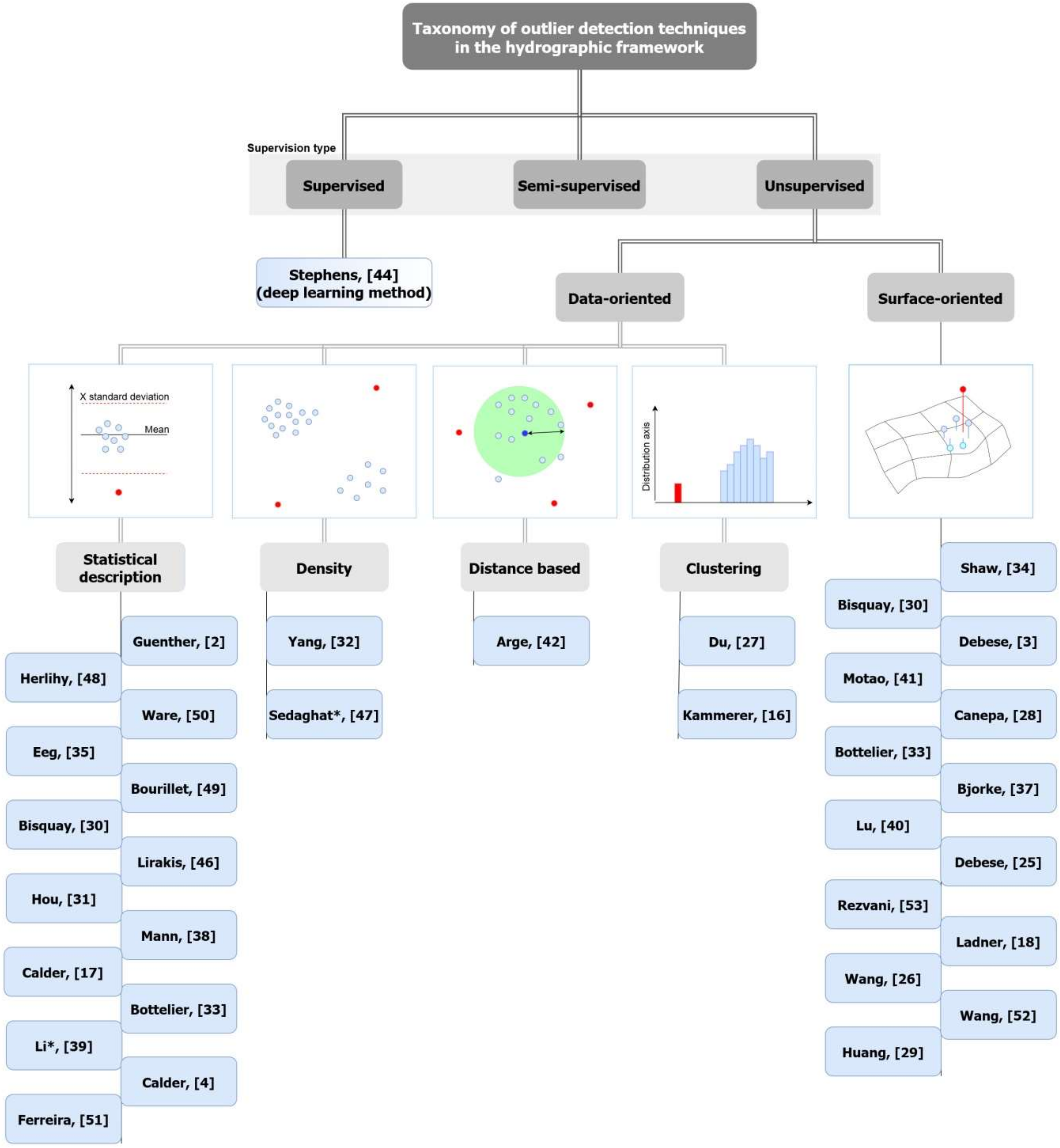 Geosciences 10 00254 g006 Geosciences 10 00254 g006