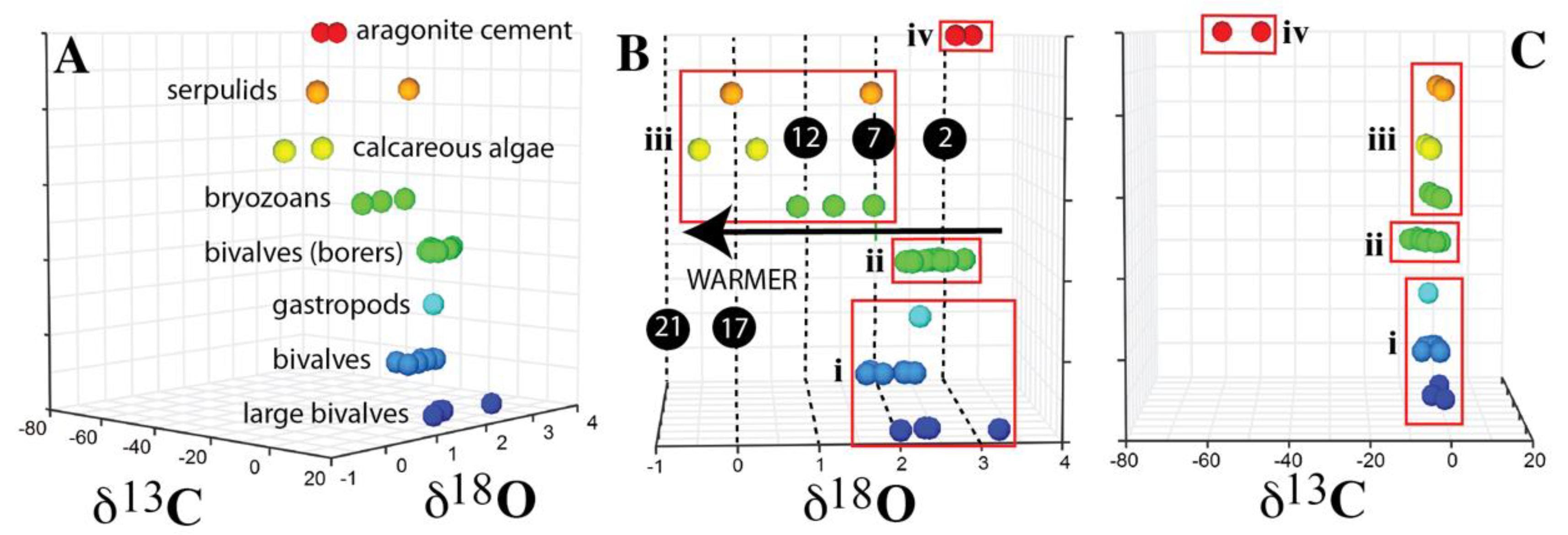 Geosciences 10 00255 g005
