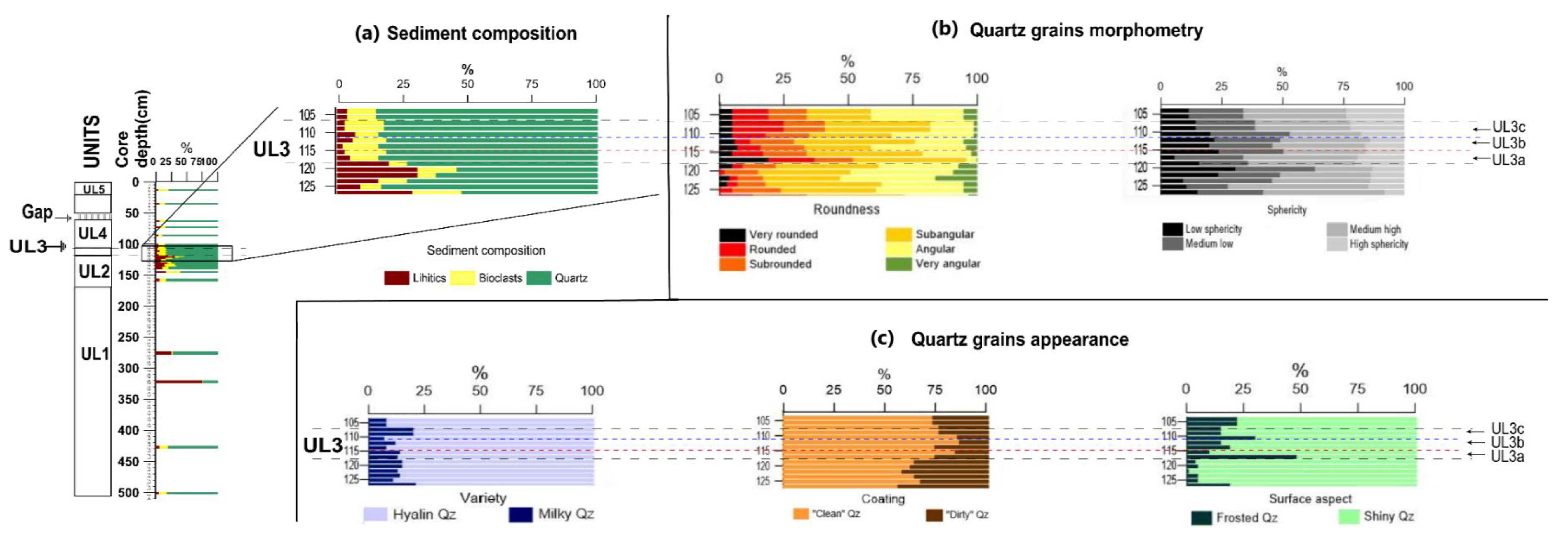 Geosciences 10 00257 g004