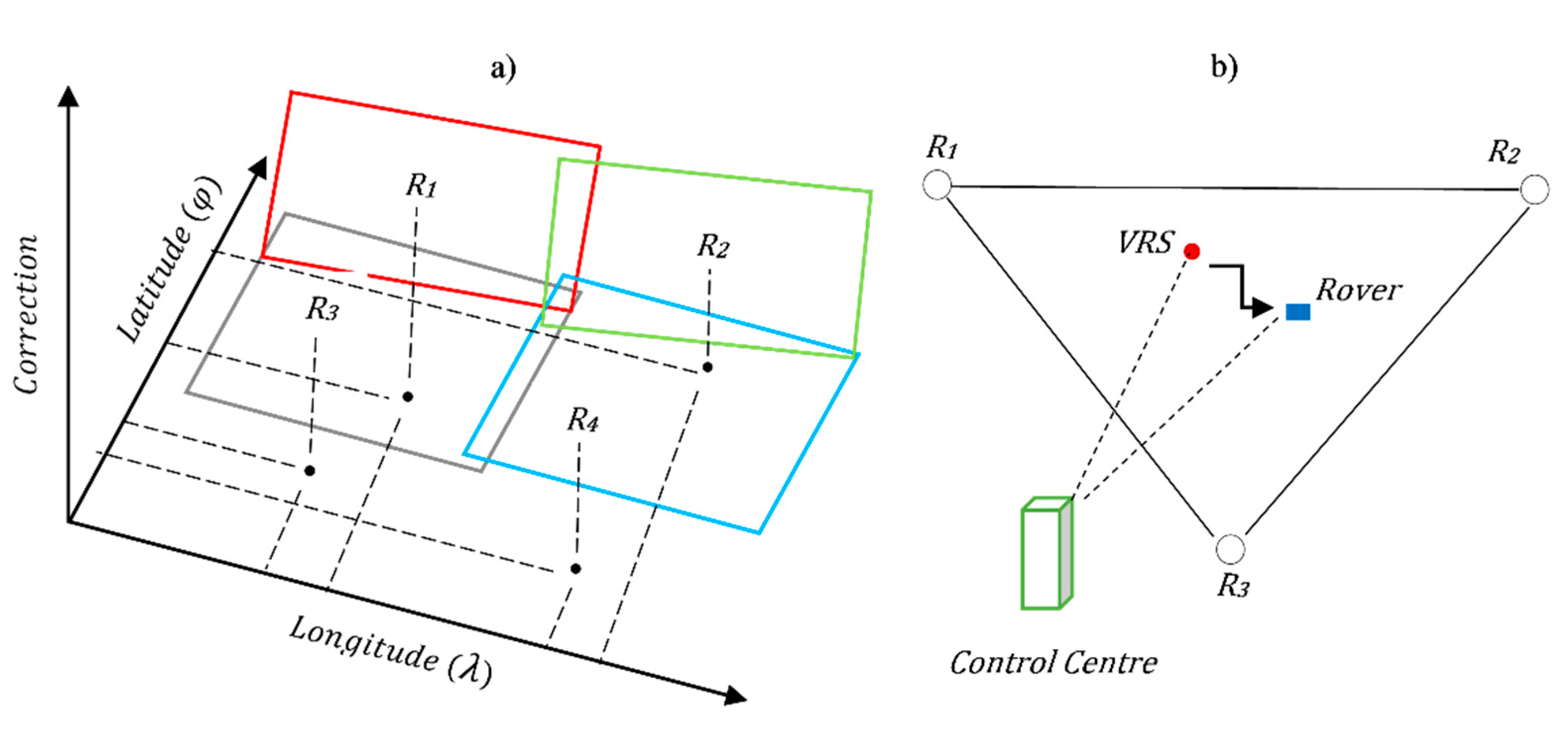Geosciences 10 00262 g001