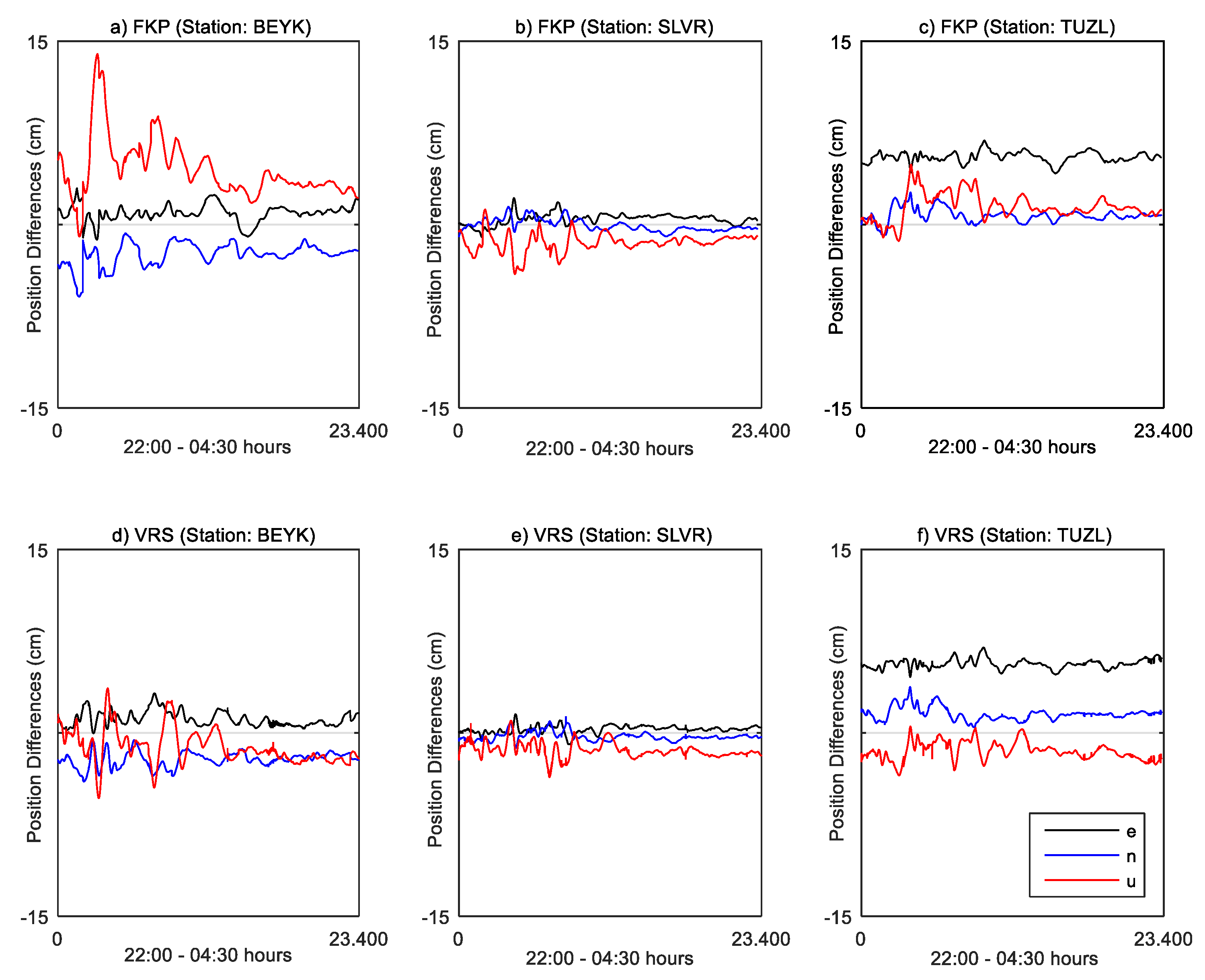 Geosciences 10 00262 g007