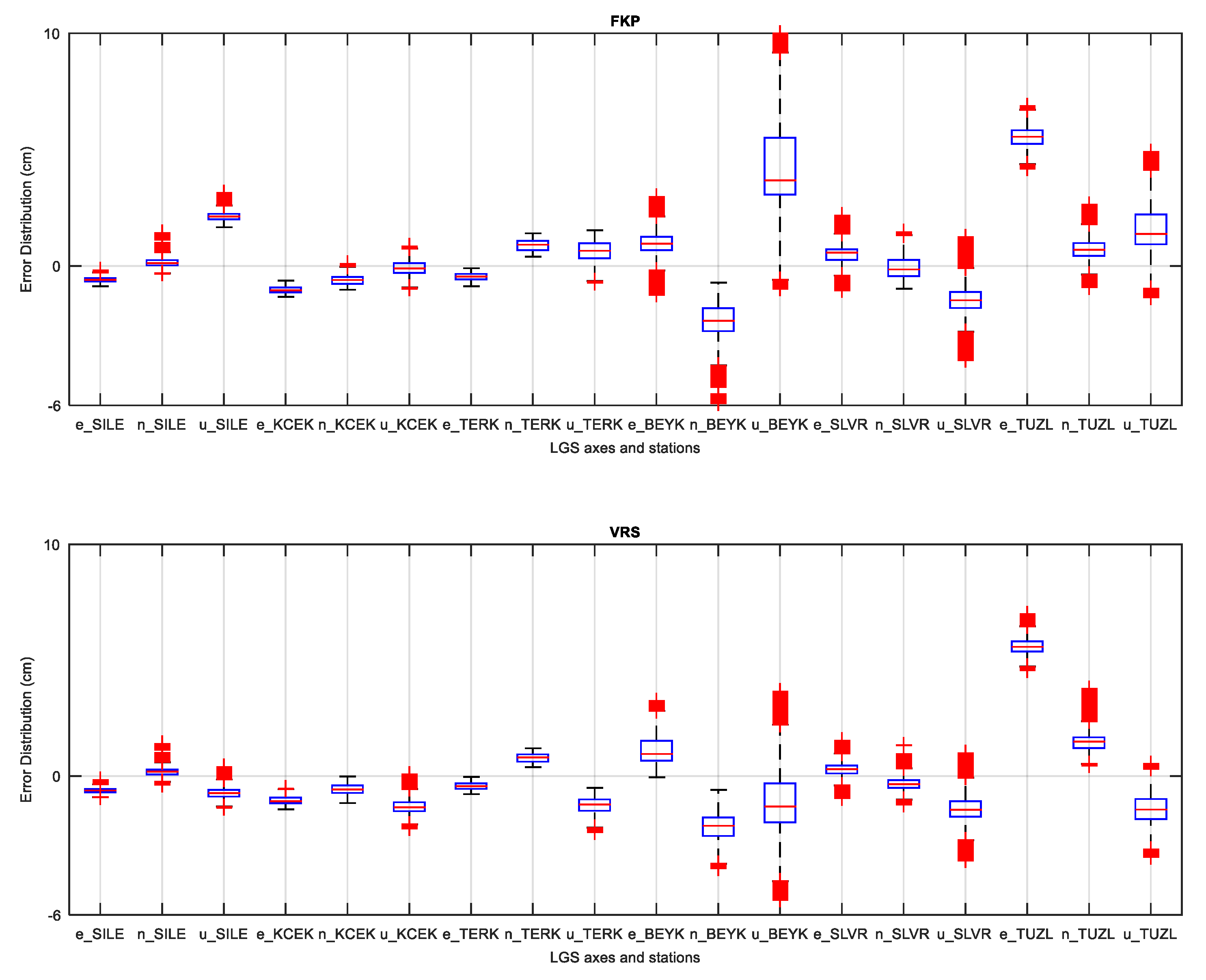 Geosciences 10 00262 g008