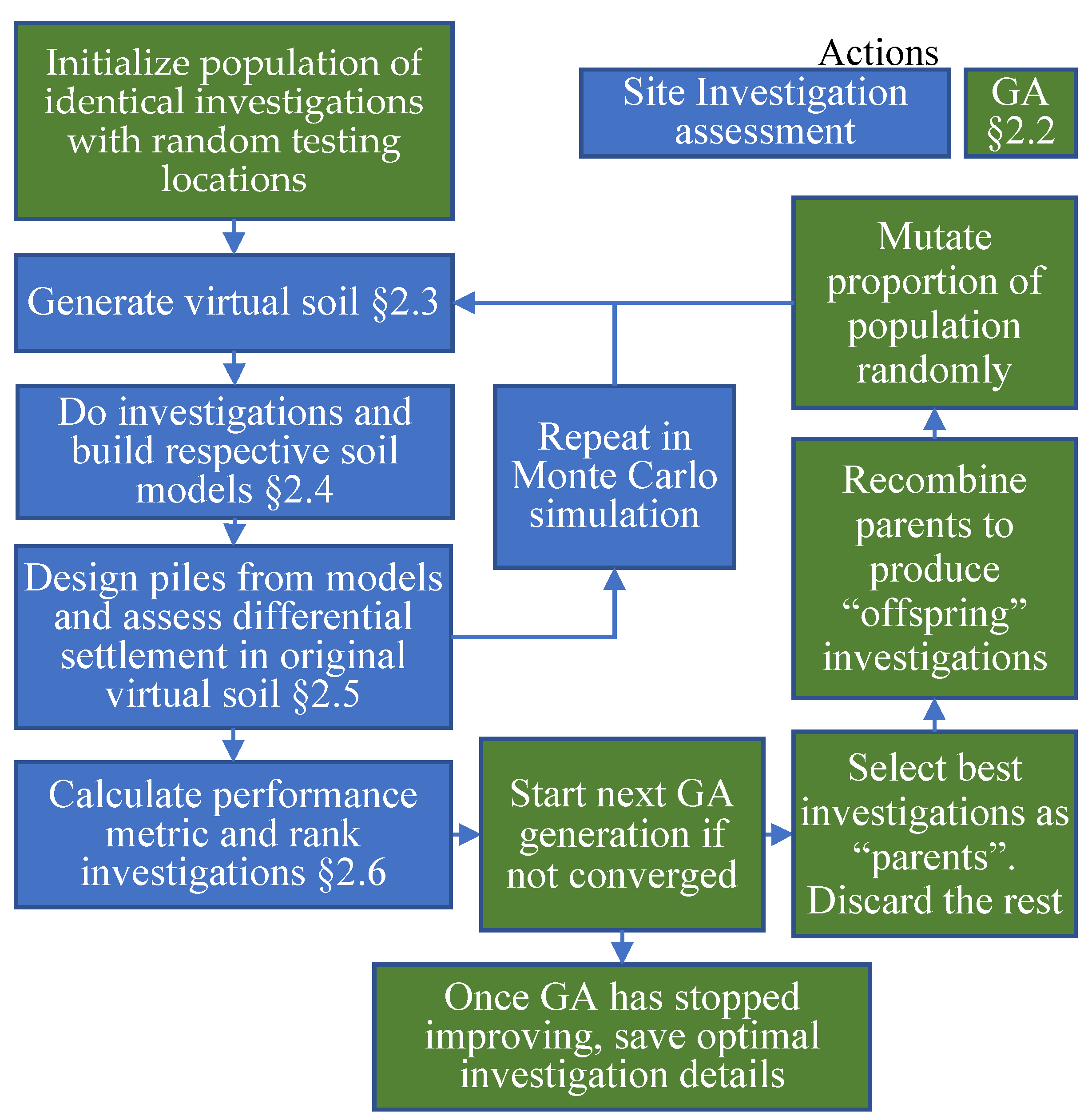 Geosciences 10 00265 g001
