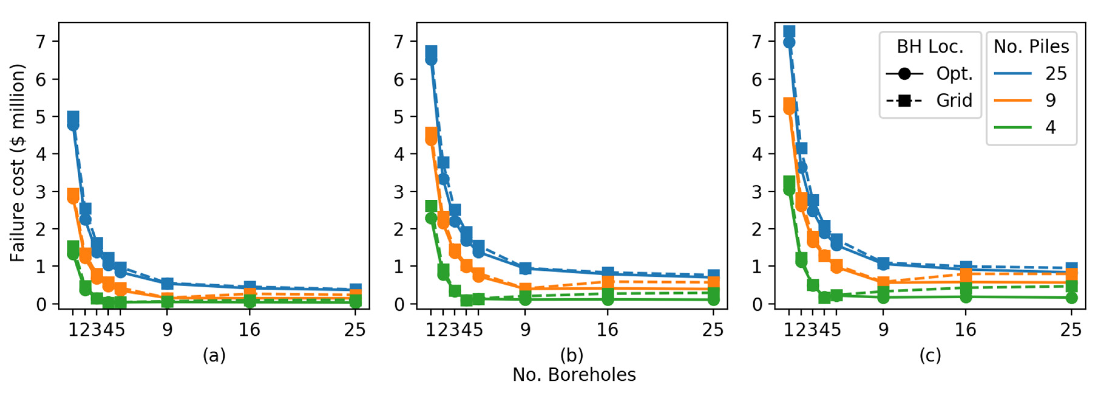 Geosciences 10 00265 g006