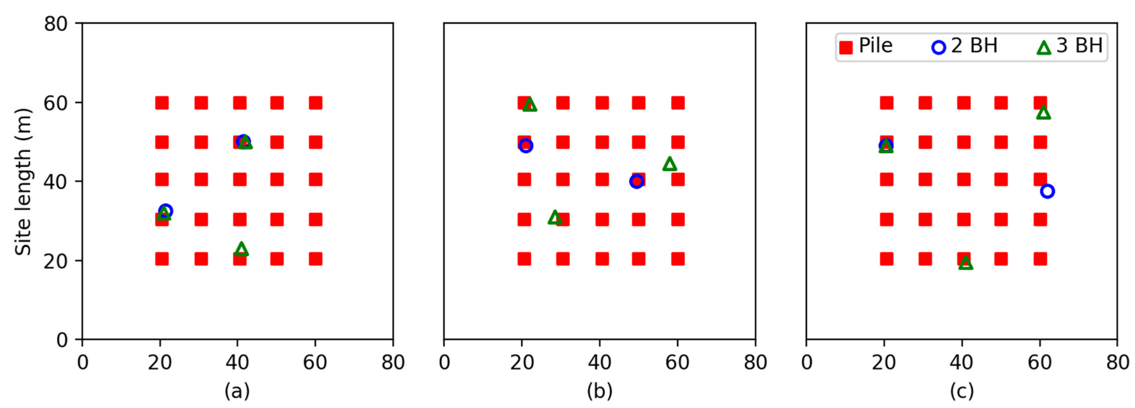 Geosciences 10 00265 g007