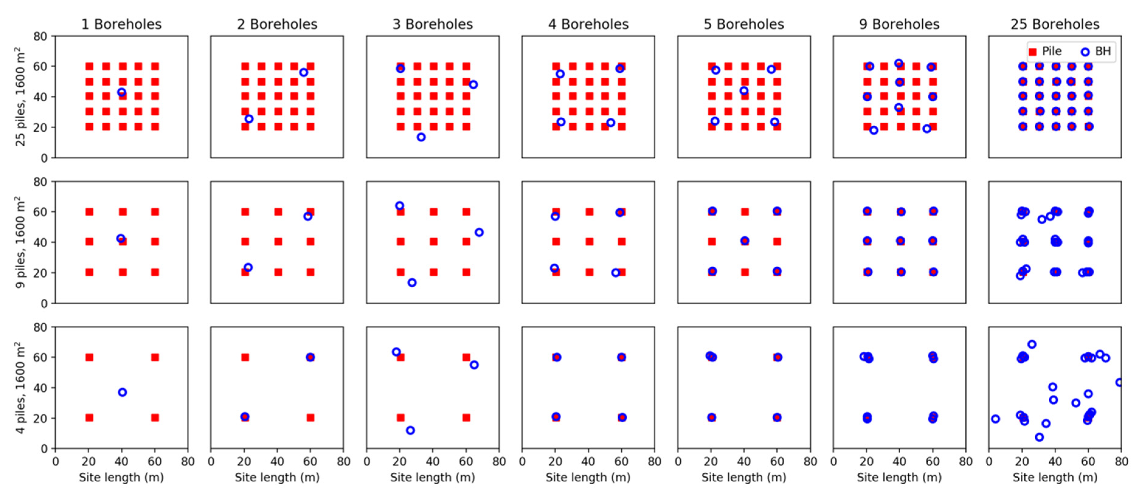 Geosciences 10 00265 g008