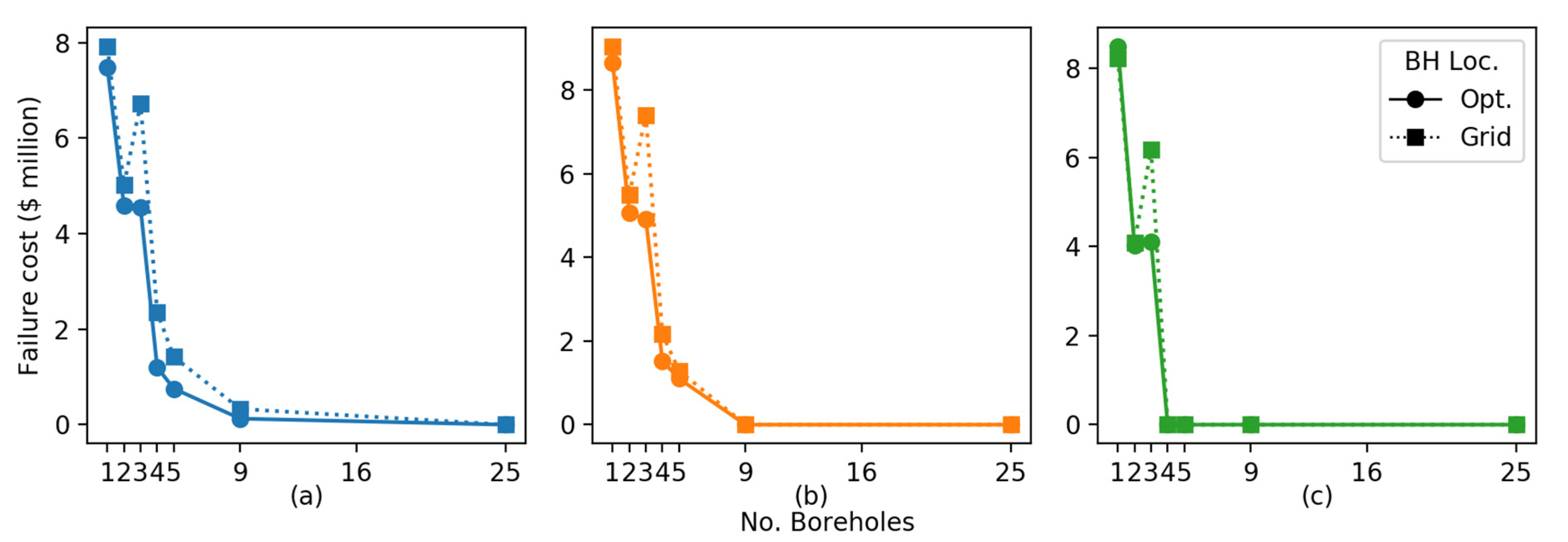Geosciences 10 00265 g009