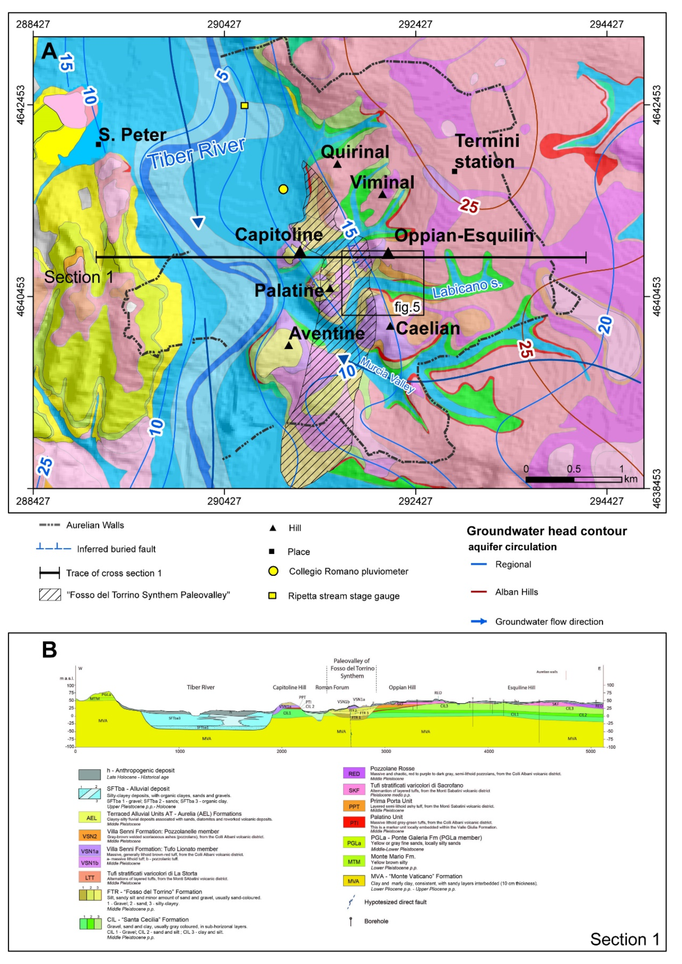 Geosciences 10 00266 g002