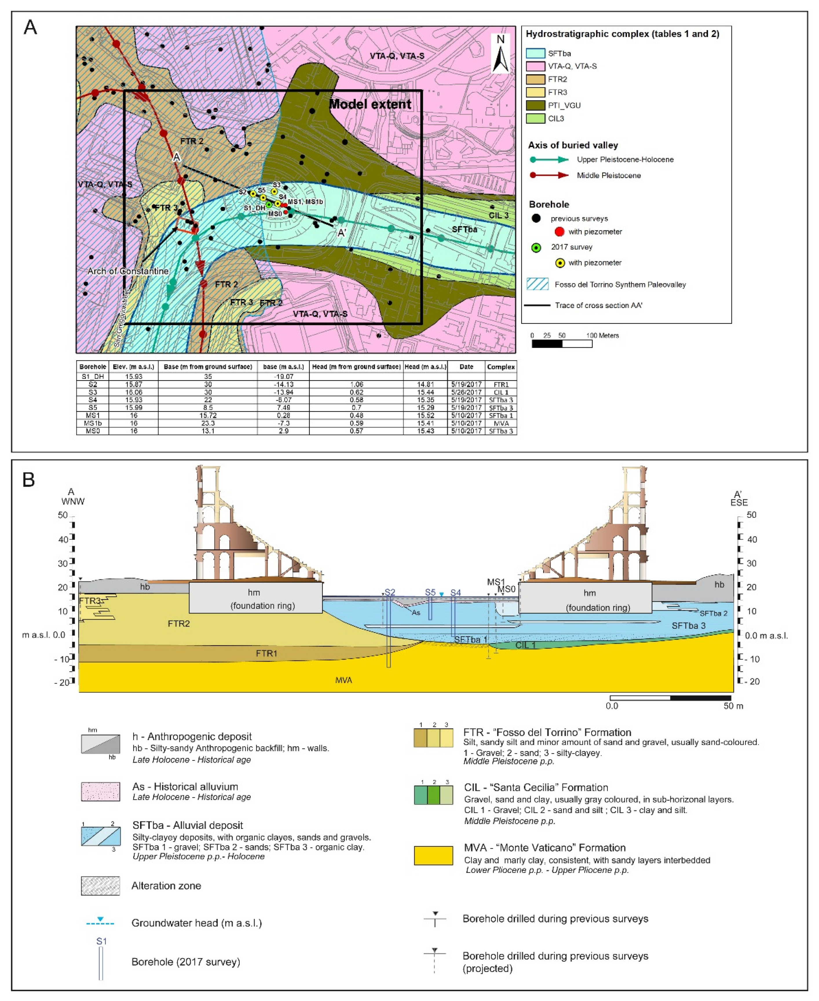 Geosciences 10 00266 g005