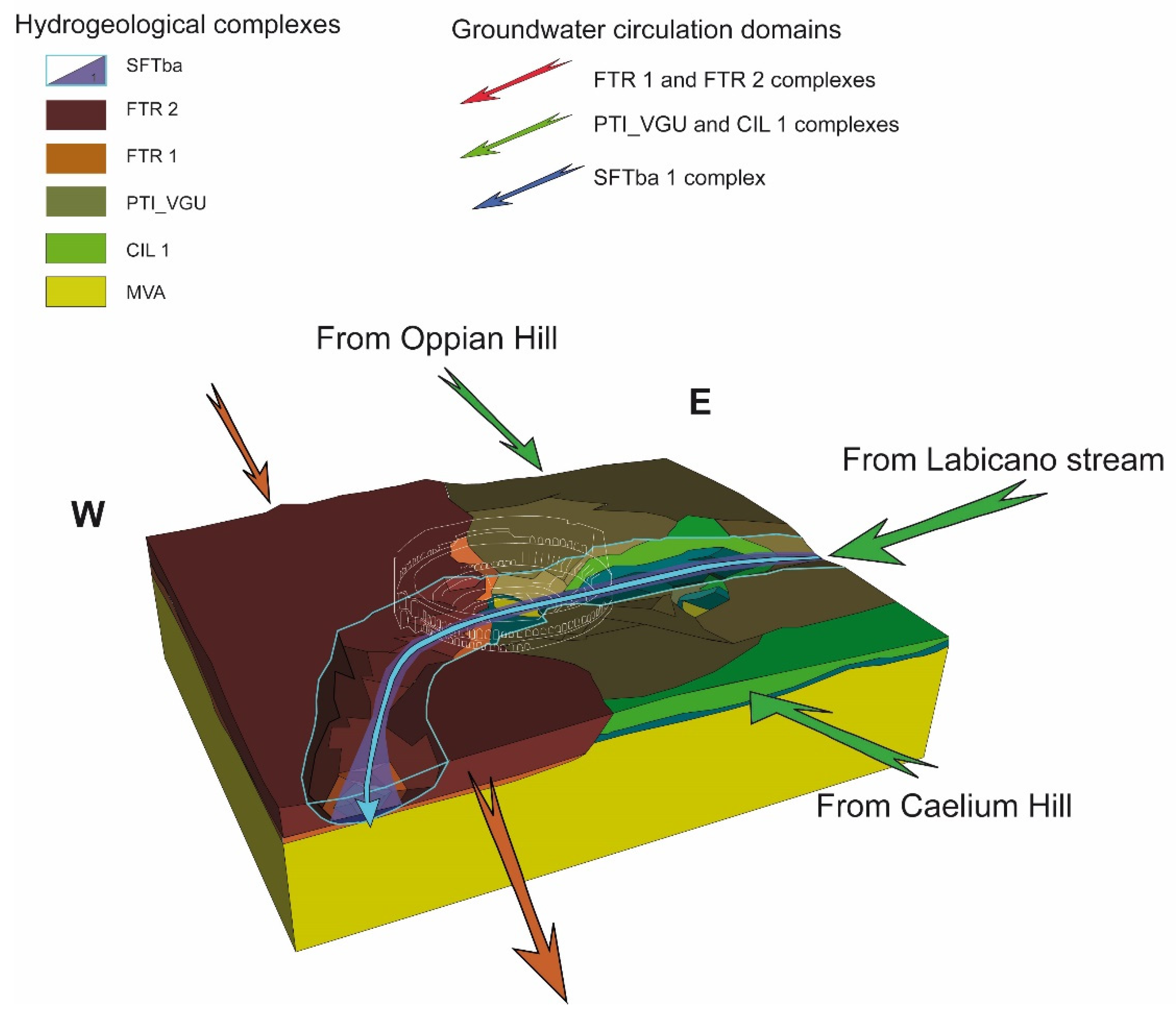 Geosciences 10 00266 g010
