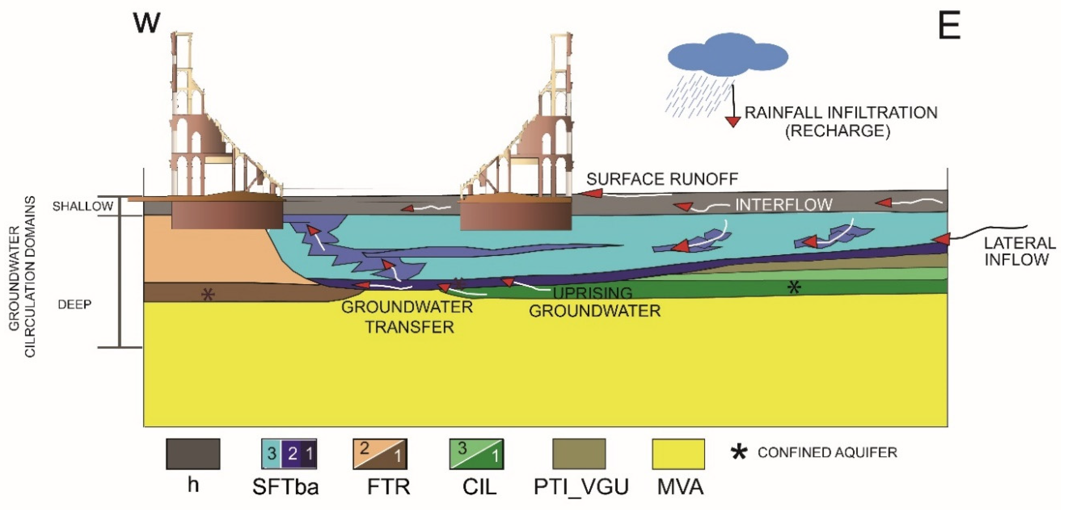 Geosciences 10 00266 g011