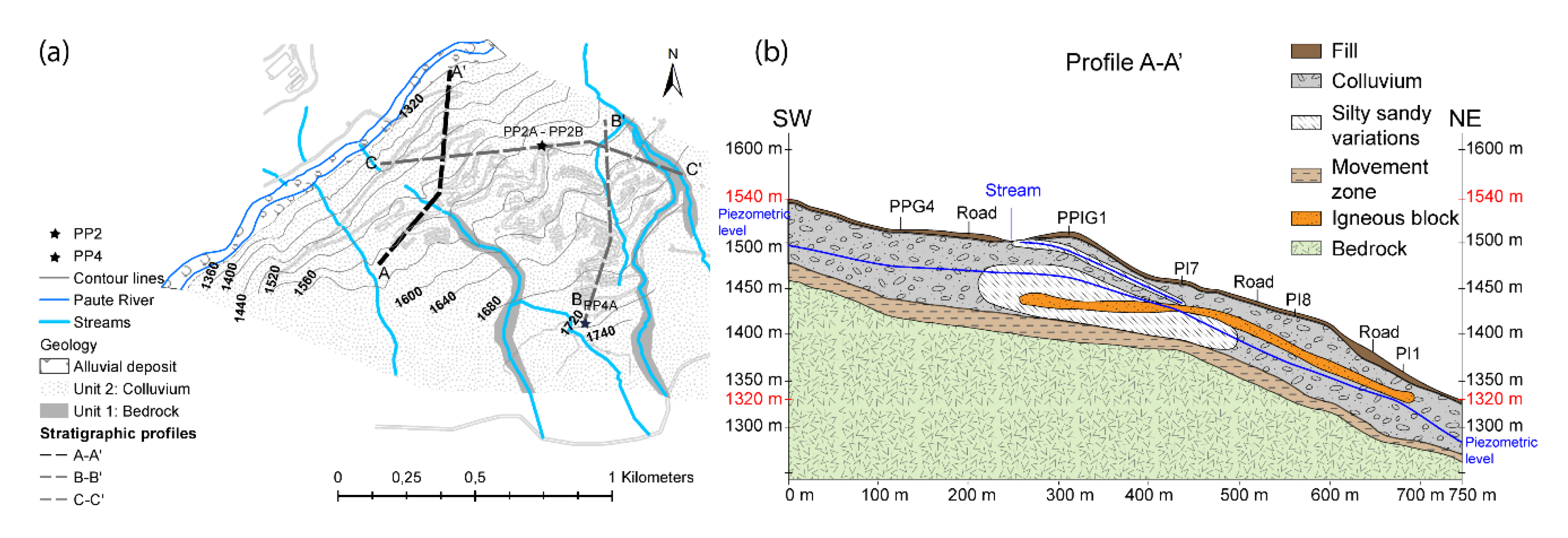 Geosciences 10 00267 g003