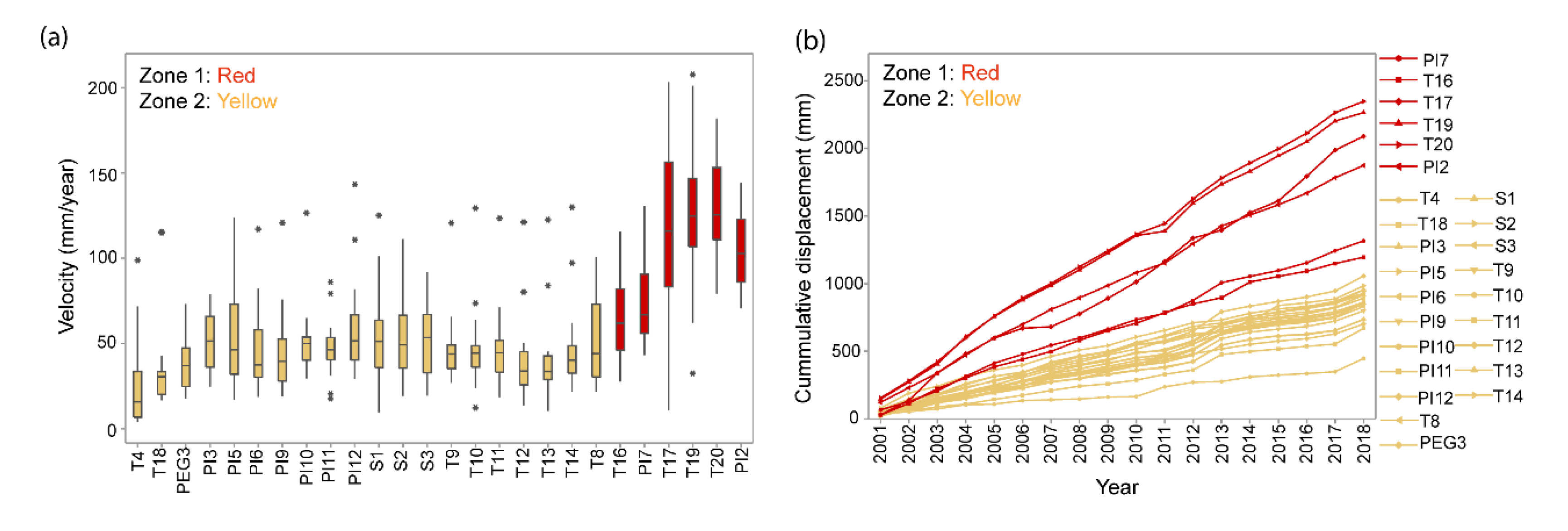 Geosciences 10 00267 g004