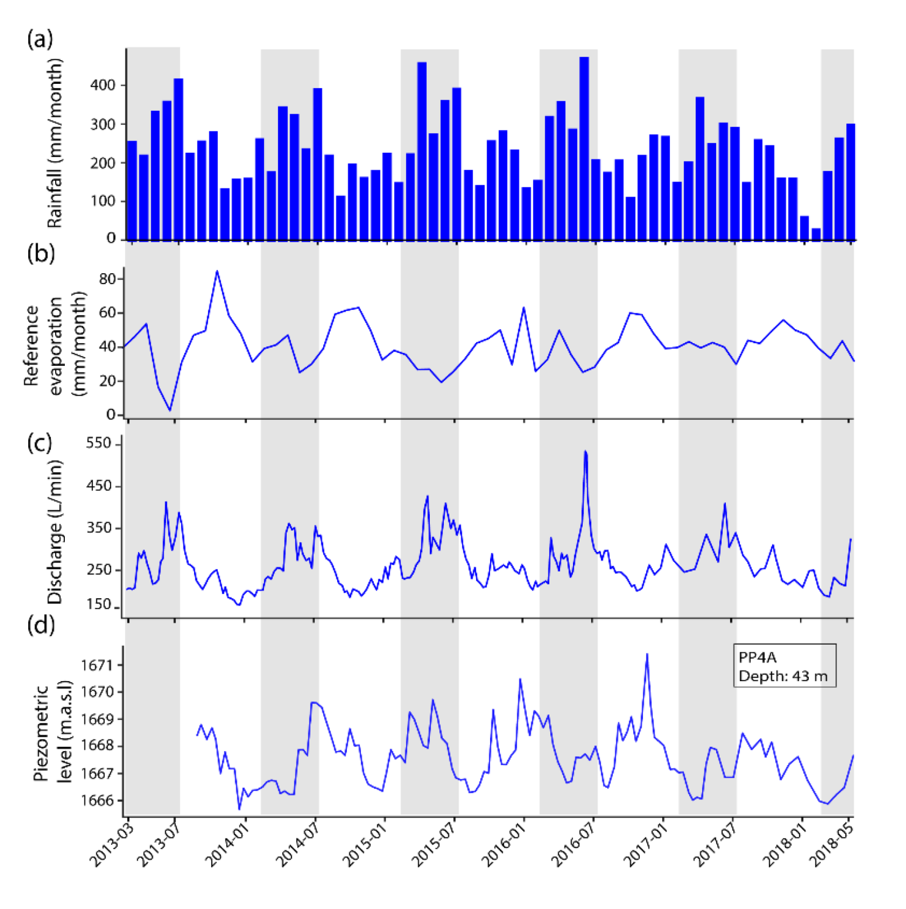Geosciences 10 00267 g006