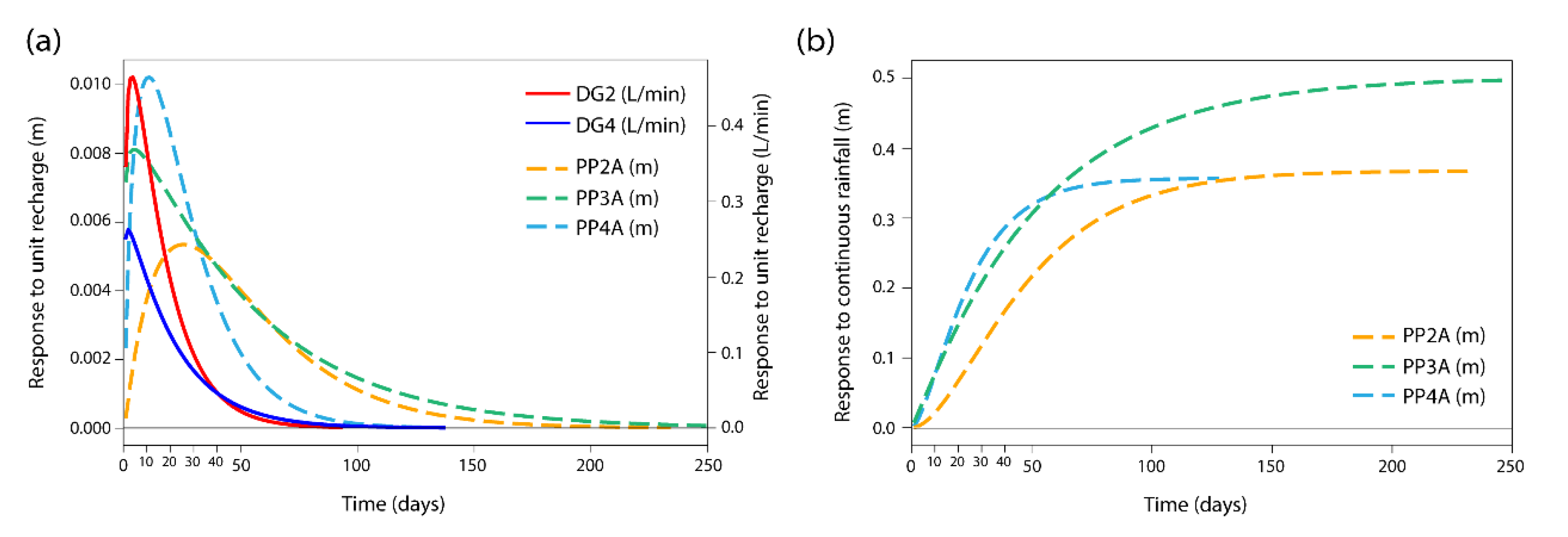 Geosciences 10 00267 g007