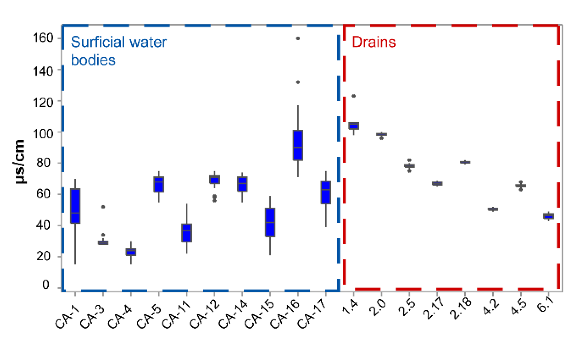 Geosciences 10 00267 g008