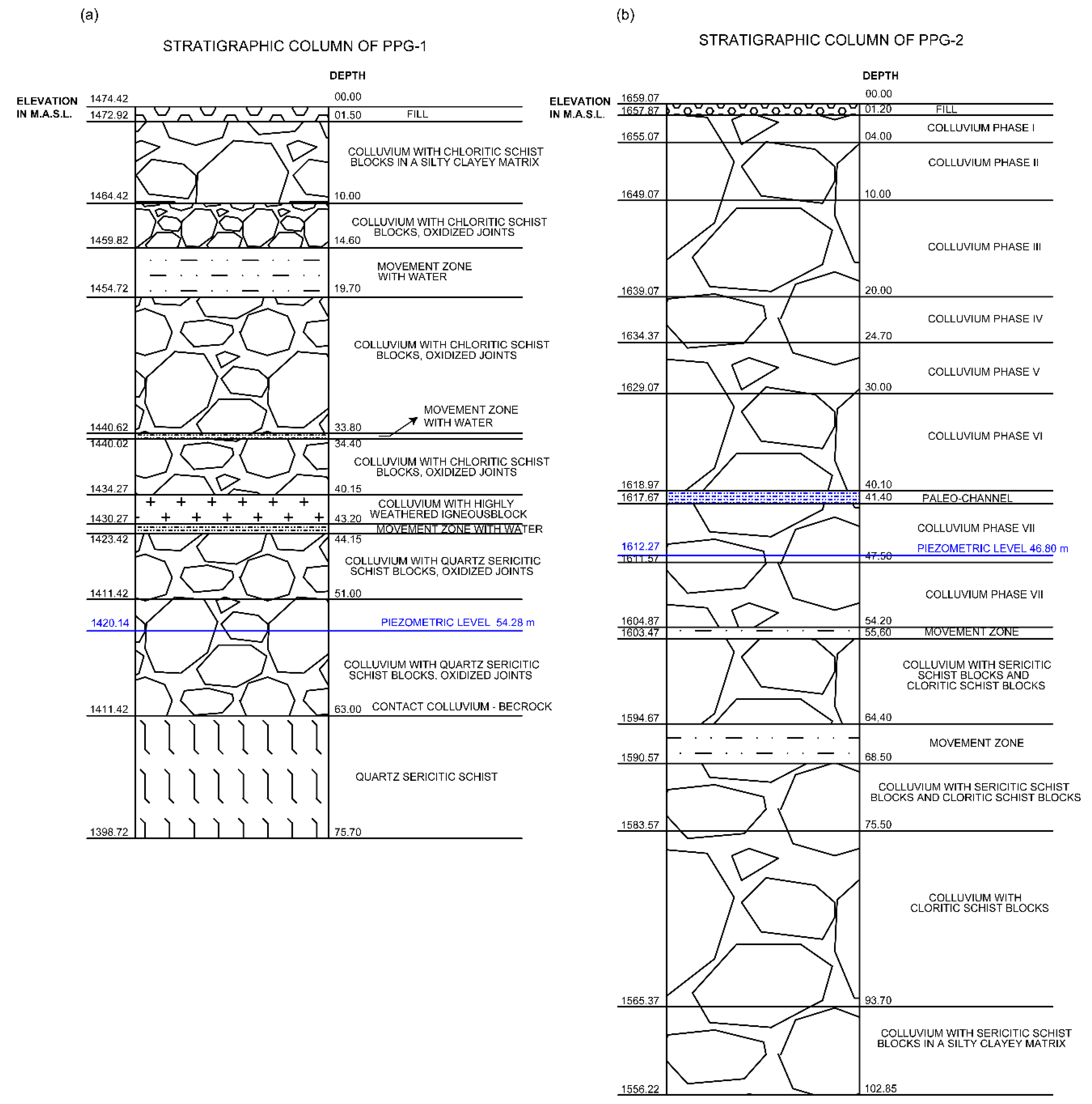 Geosciences 10 00267 g0a2