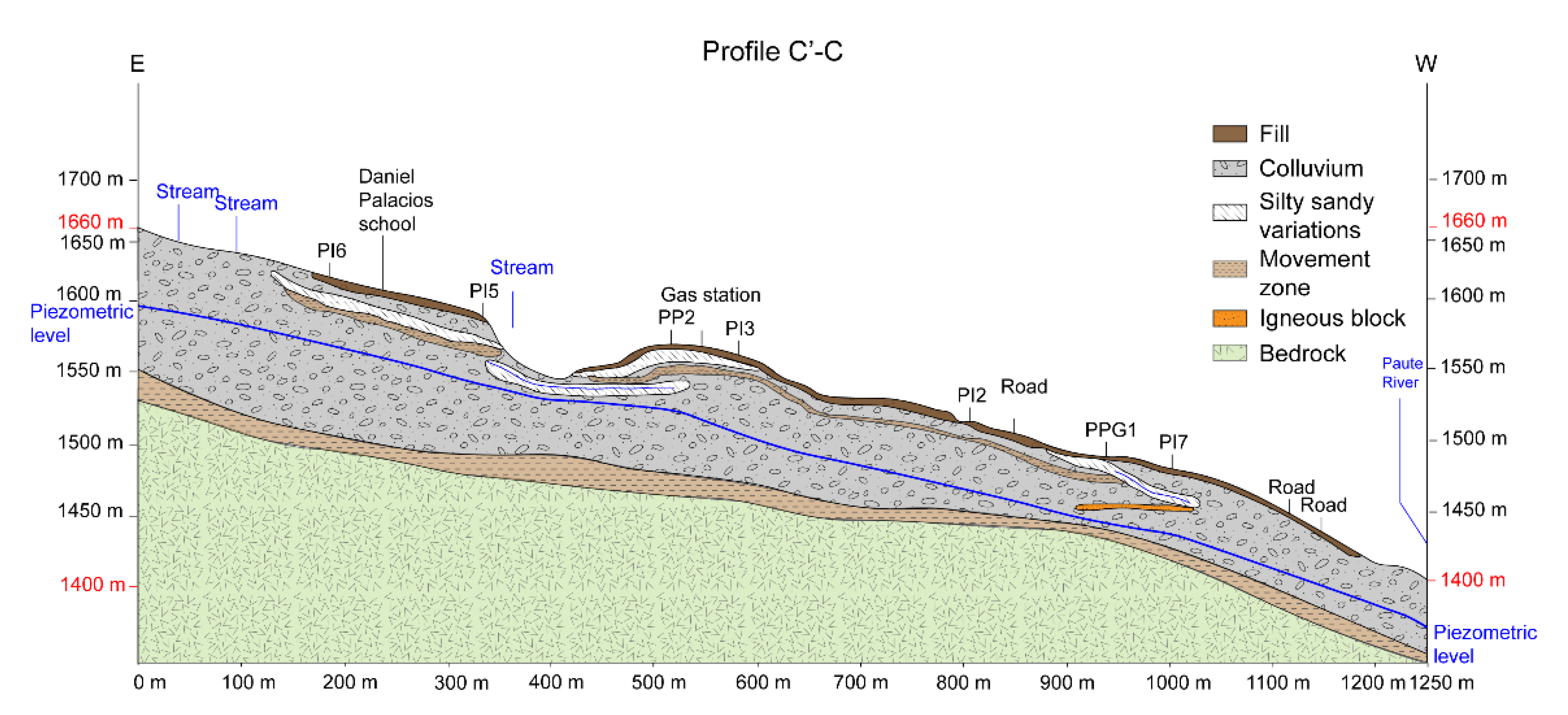 Geosciences 10 00267 g0a4