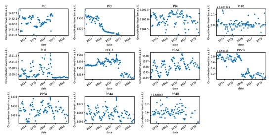 Geosciences 10 00267 g0a7