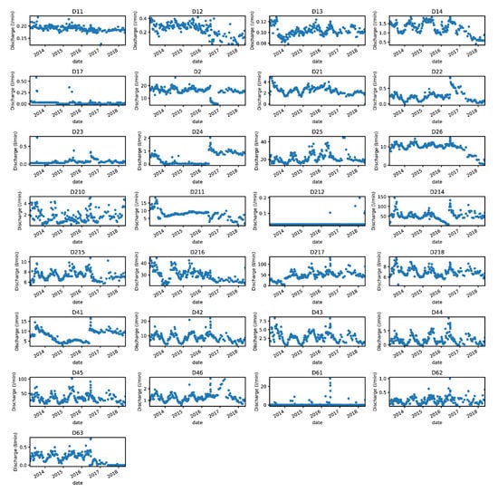 Geosciences 10 00267 g0a8