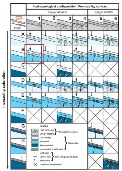 Geosciences 10 00267 g0a9