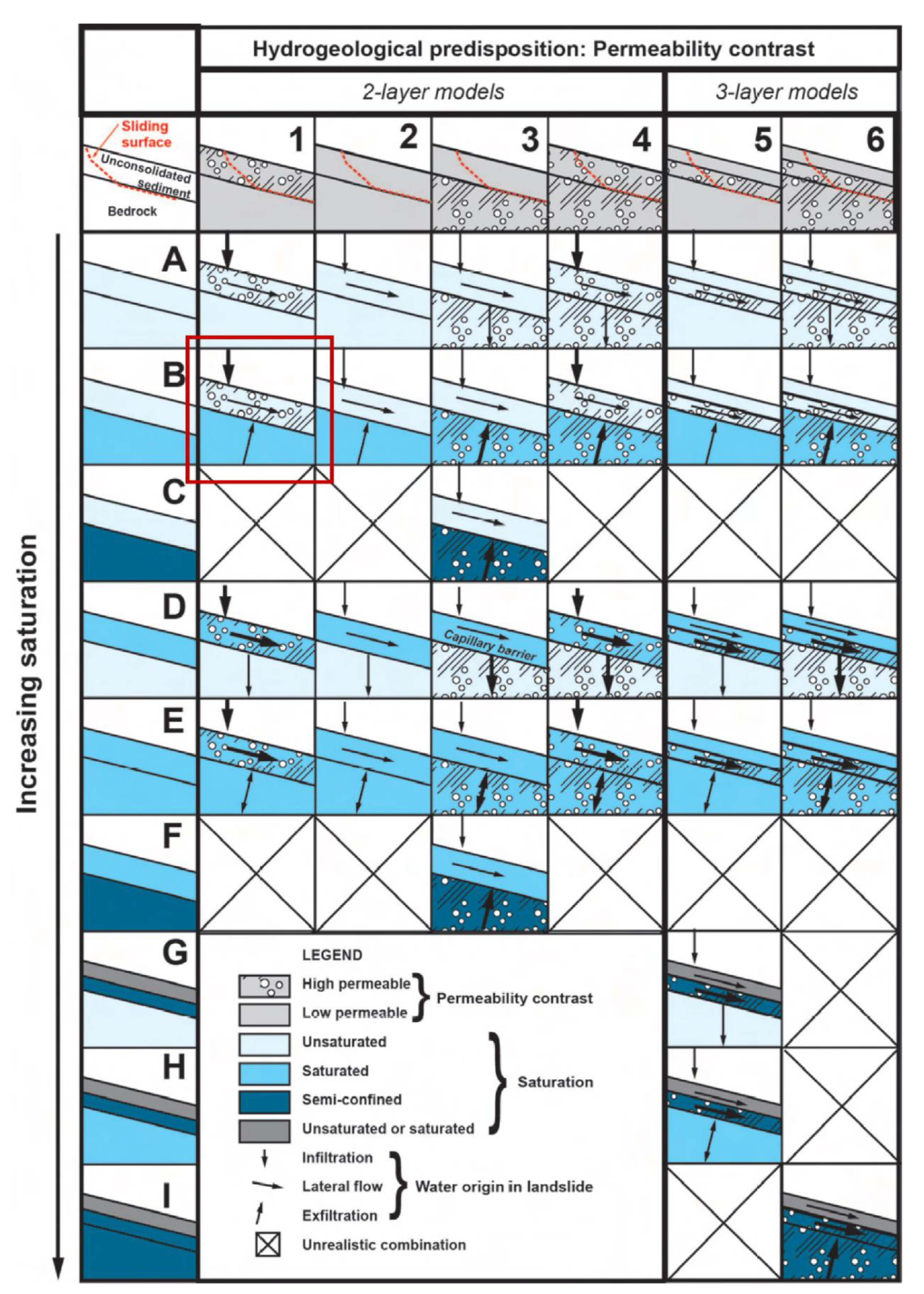 Geosciences 10 00267 g0a9