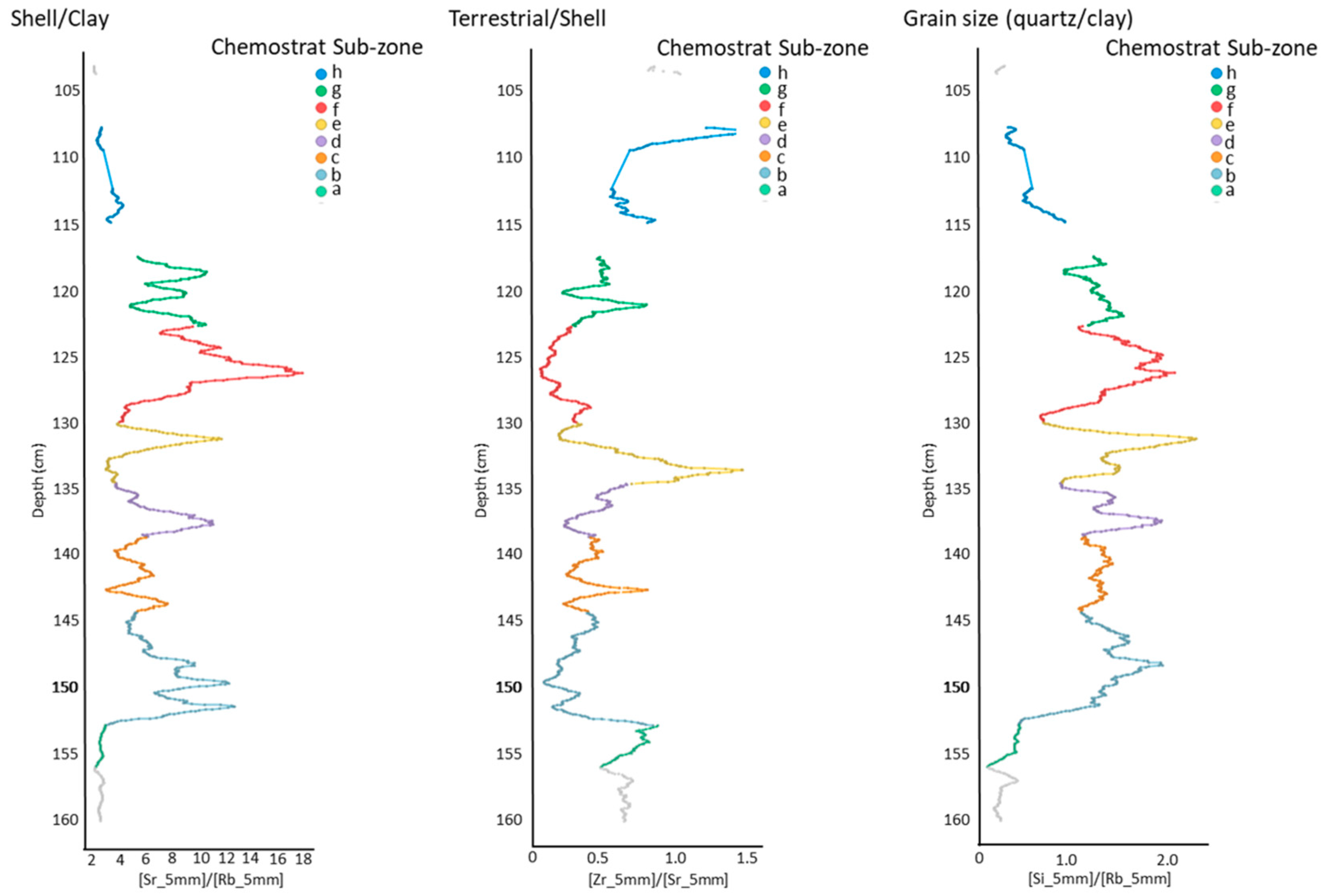 Geosciences 10 00270 g004