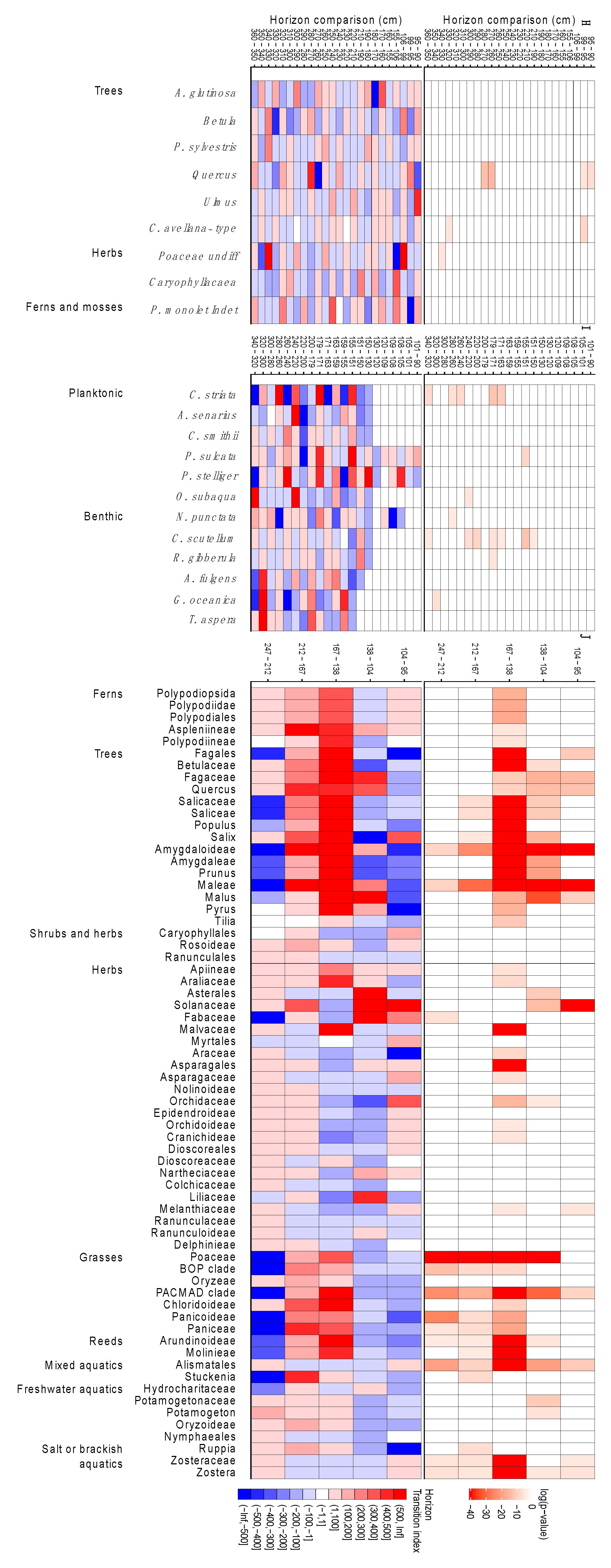 Geosciences 10 00270 g005a