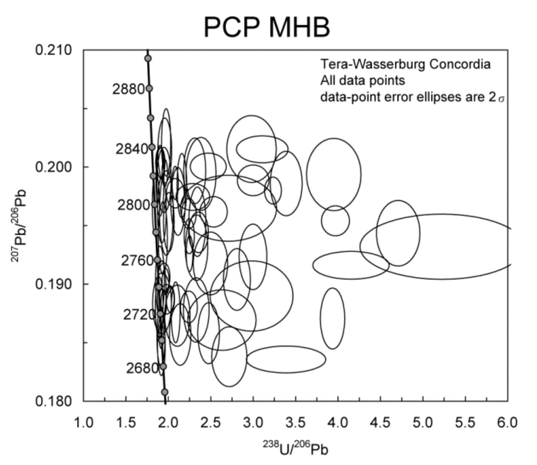 Geosciences 10 00271 g004