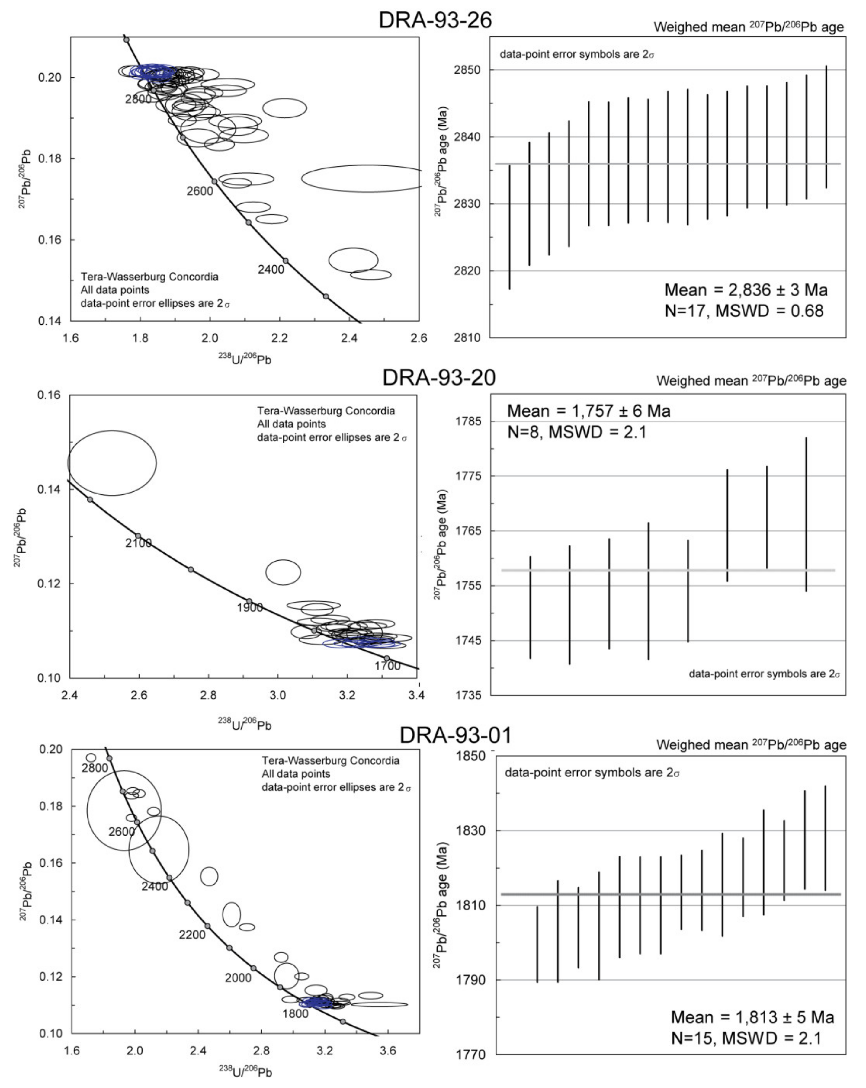 Geosciences 10 00271 g005