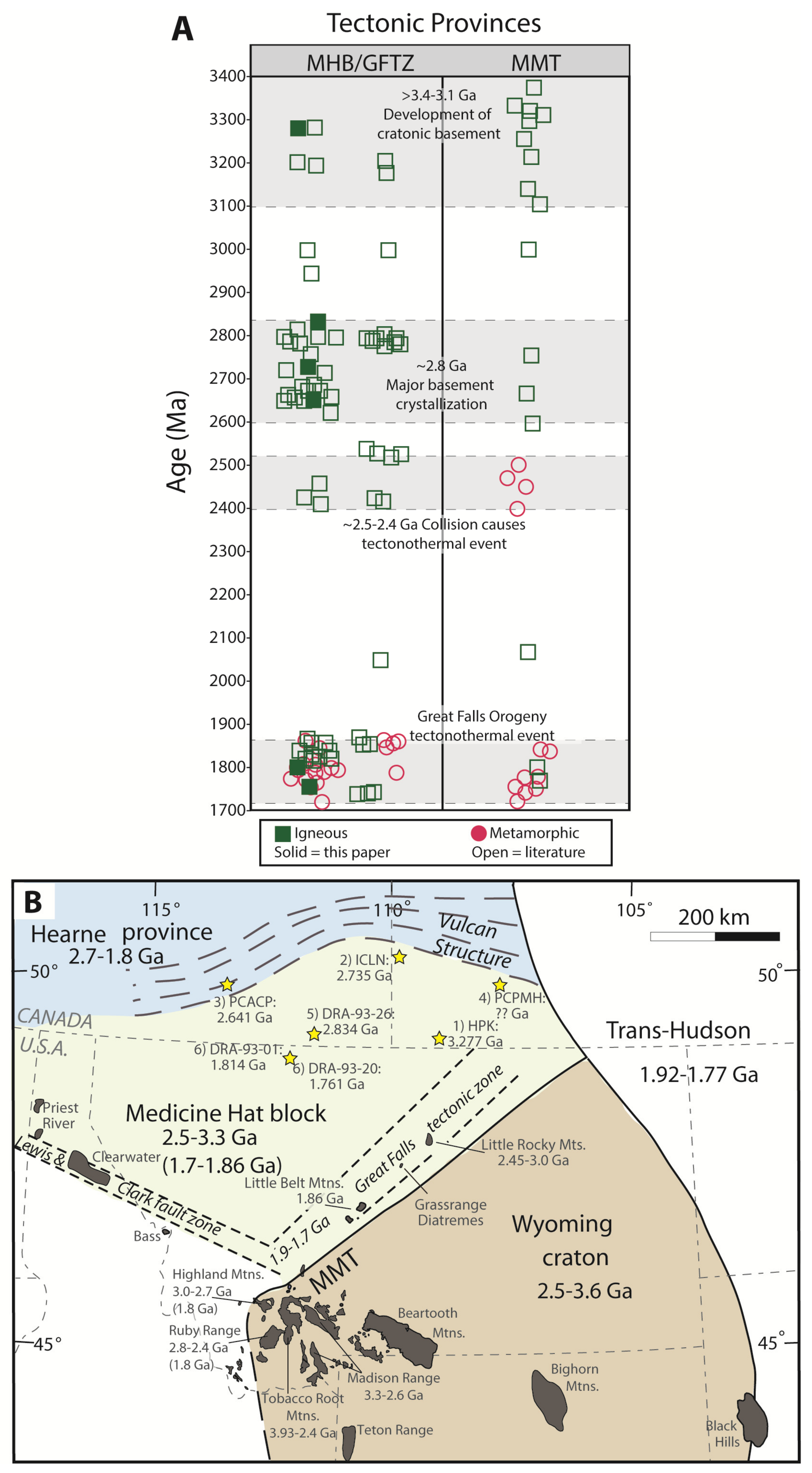 Geosciences 10 00271 g007