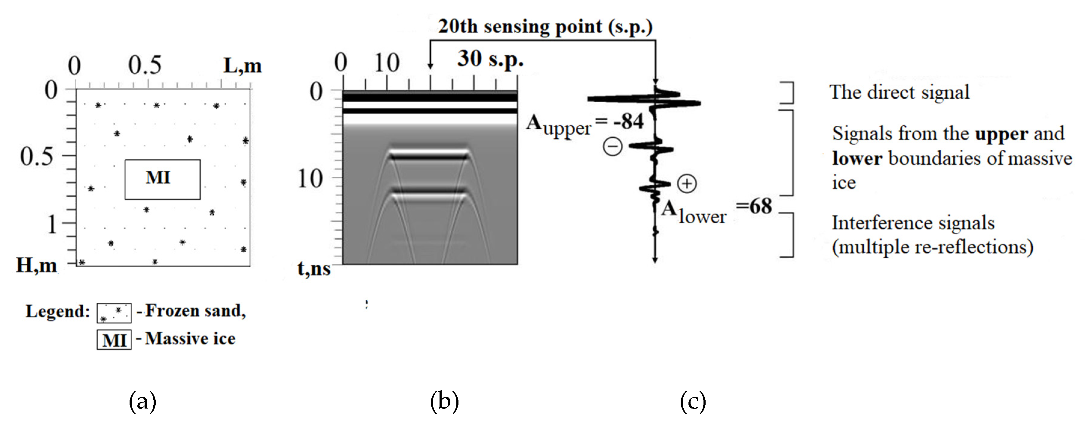 Geosciences 10 00274 g005