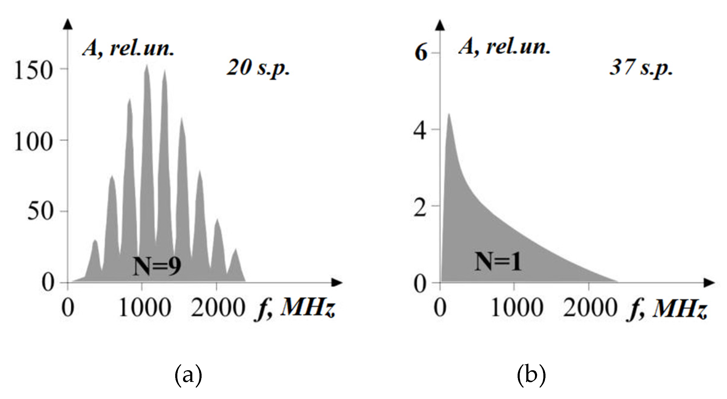 Geosciences 10 00274 g006