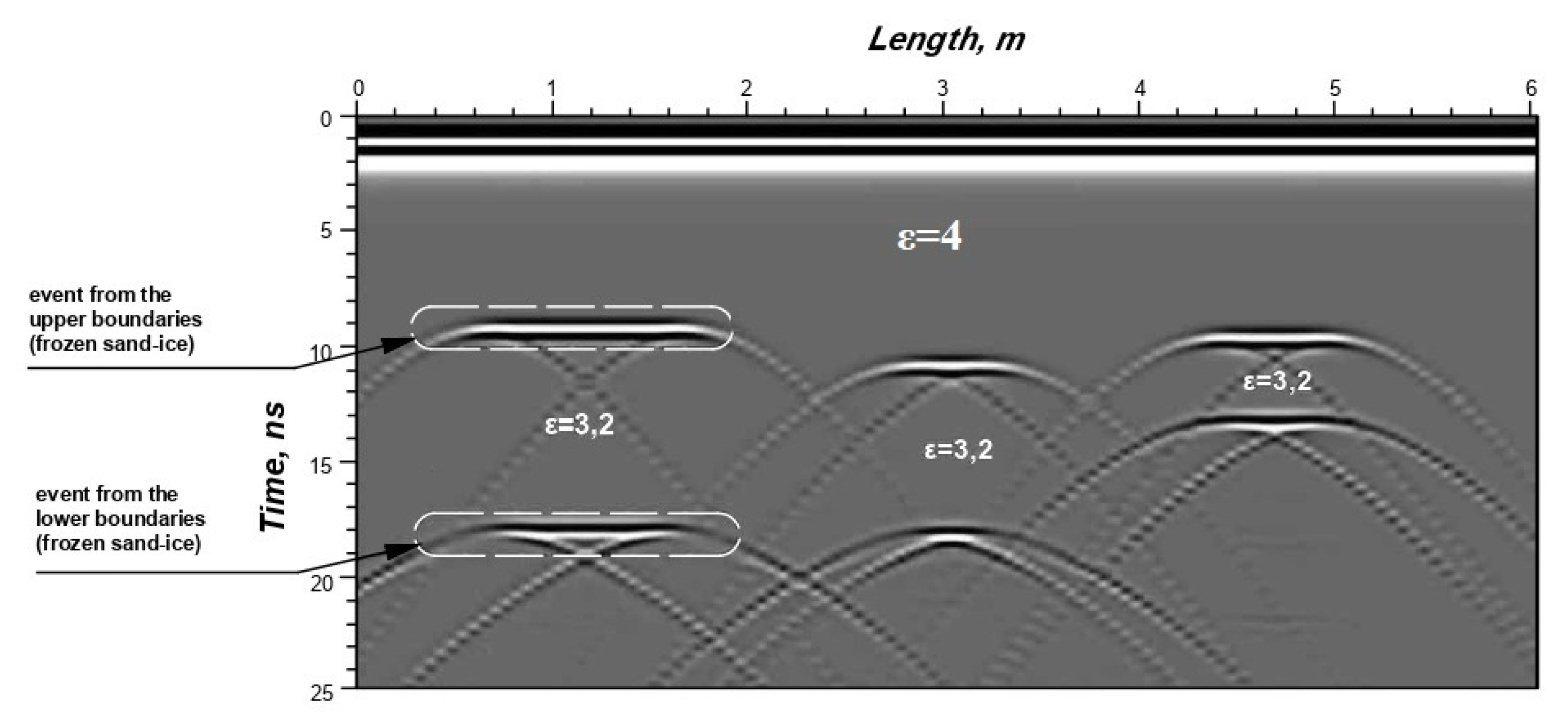 Geosciences 10 00274 g007