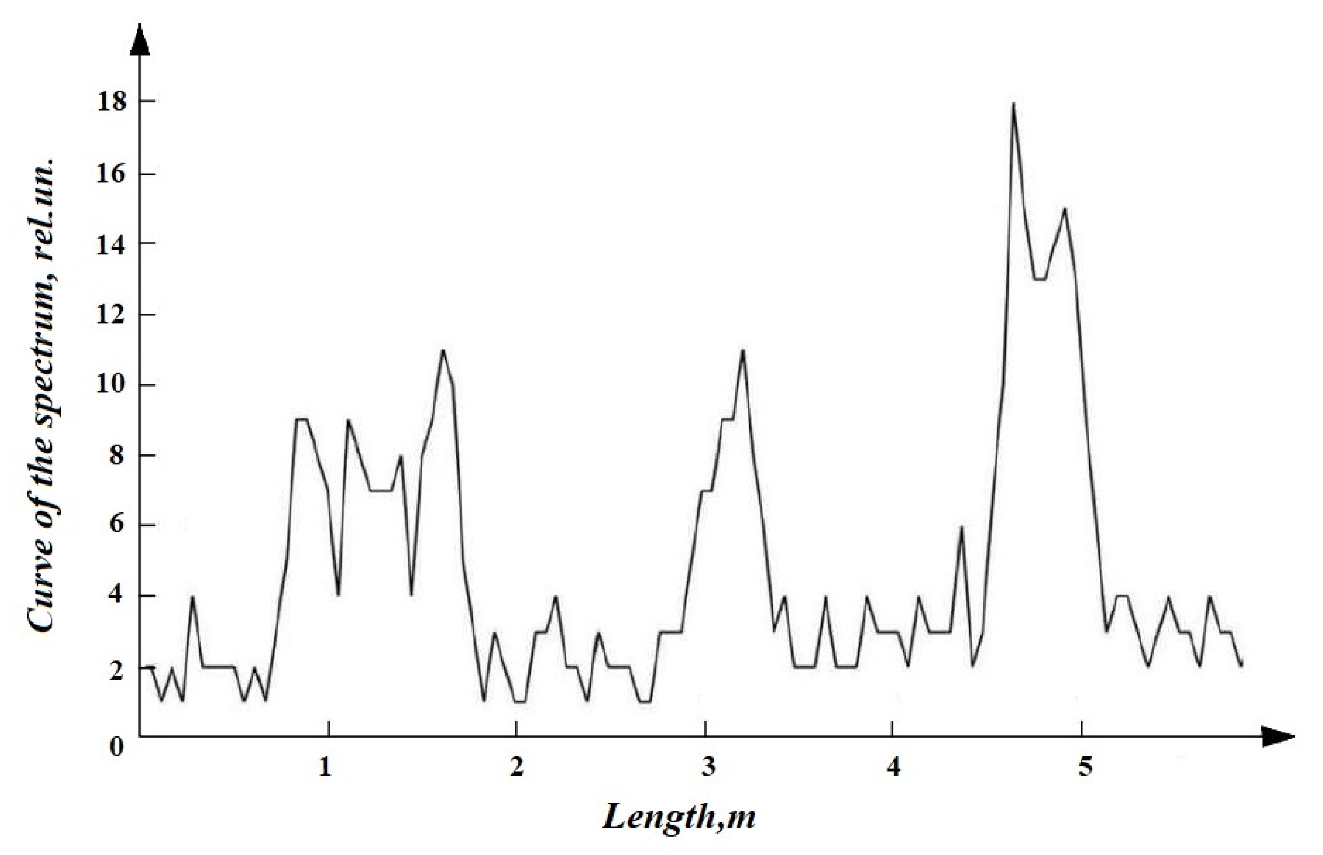 Geosciences 10 00274 g008