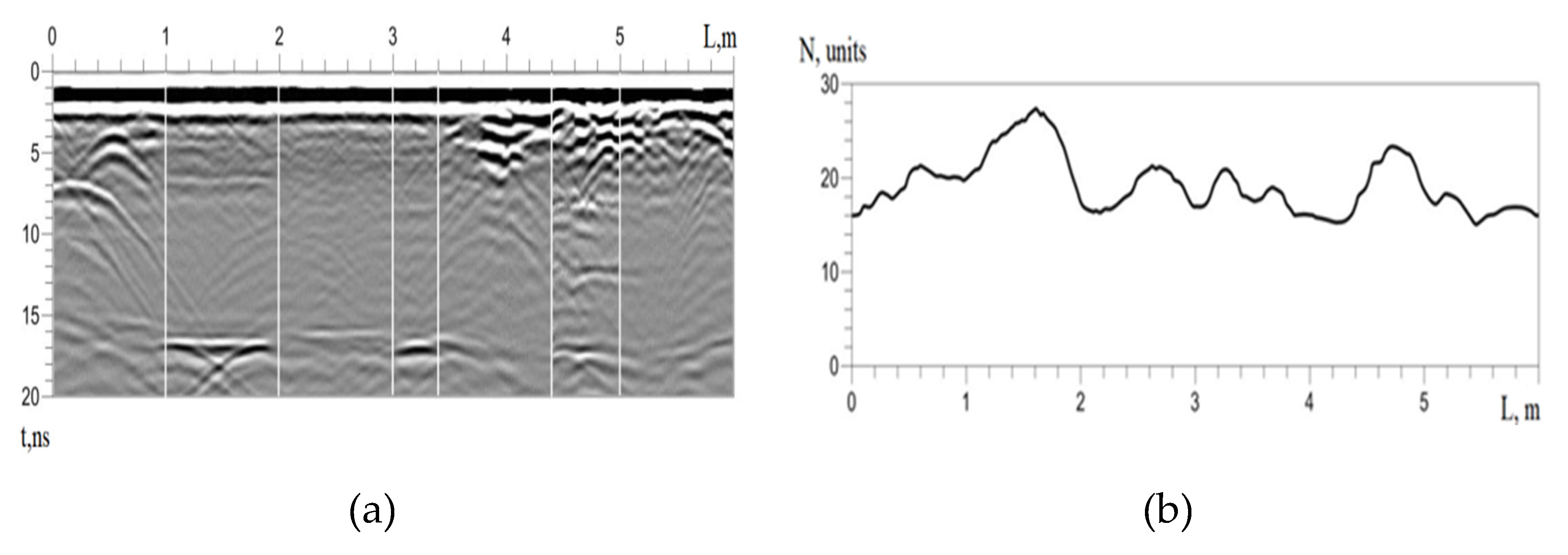 Geosciences 10 00274 g009