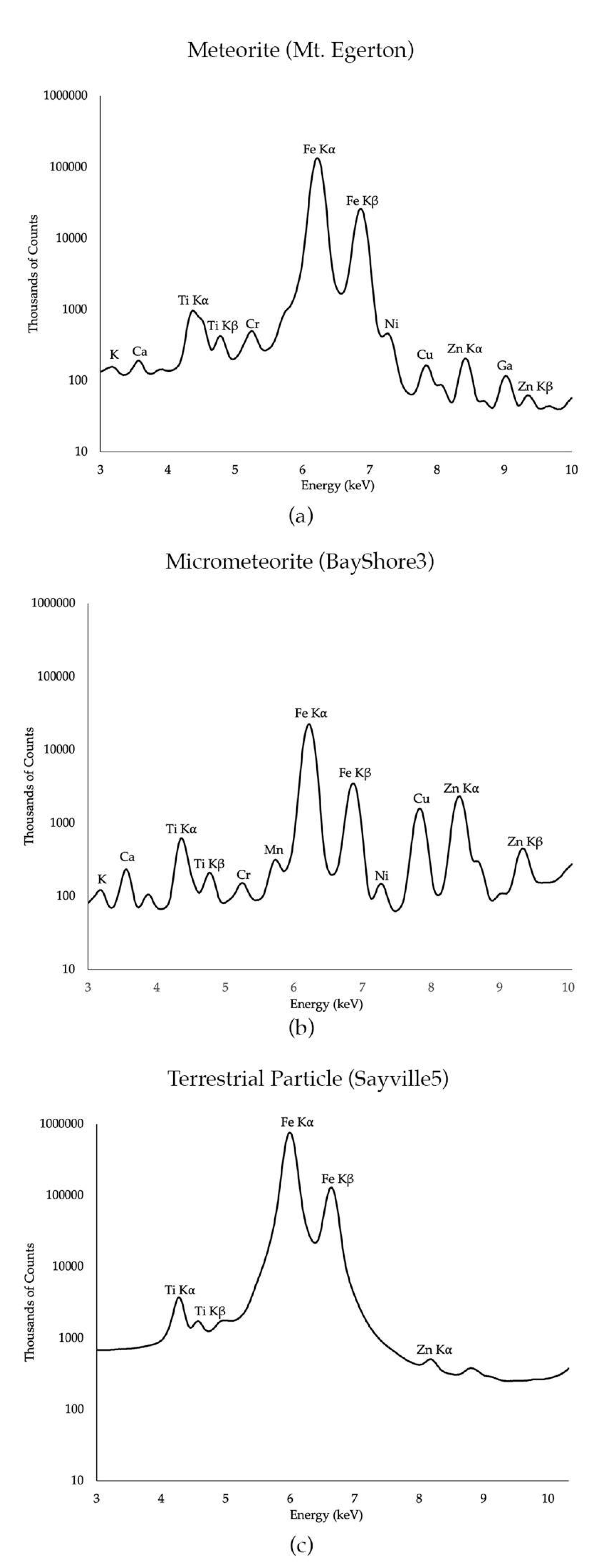 Geosciences 10 00275 g004 Geosciences 10 00275 g004