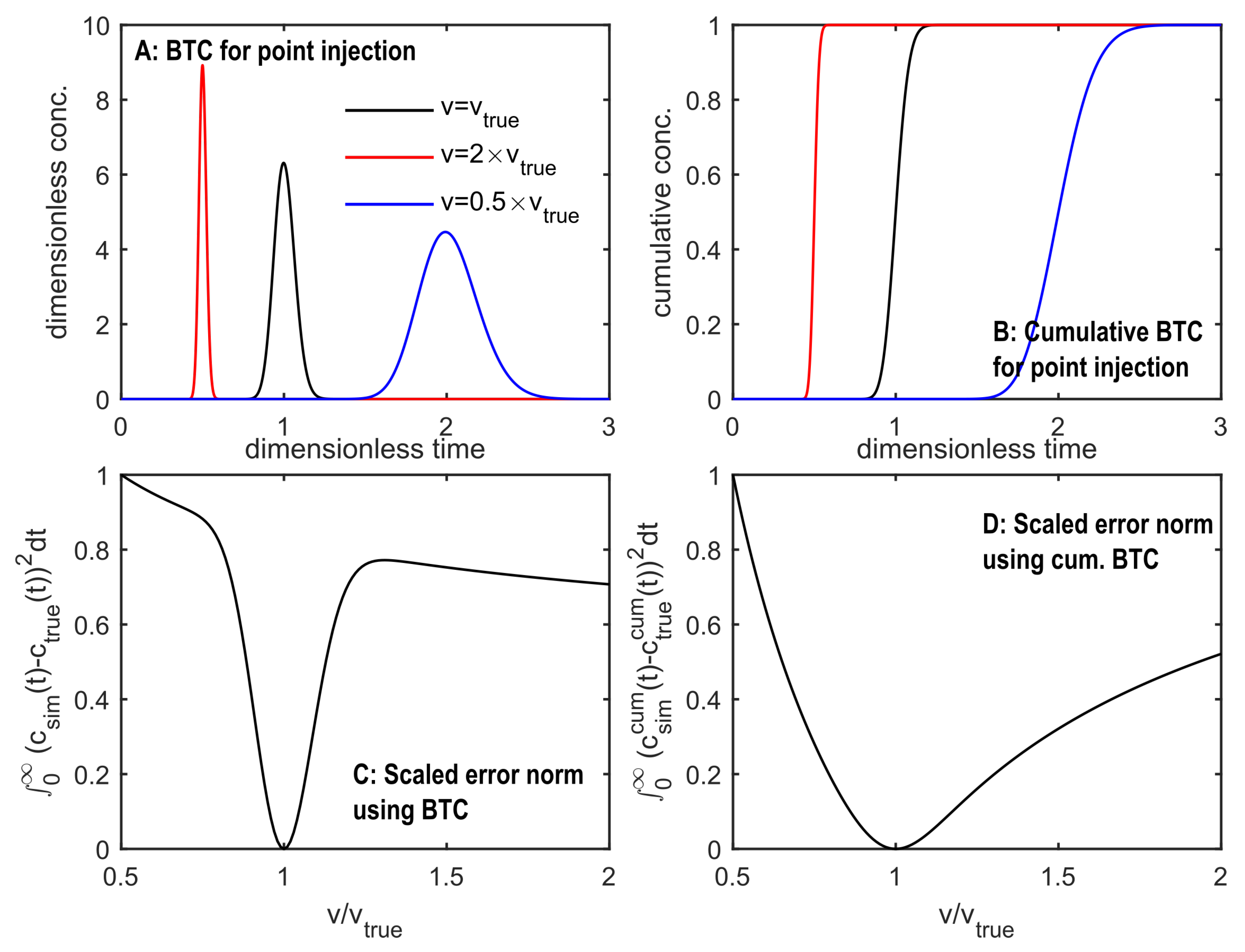 Geosciences 10 00276 g004