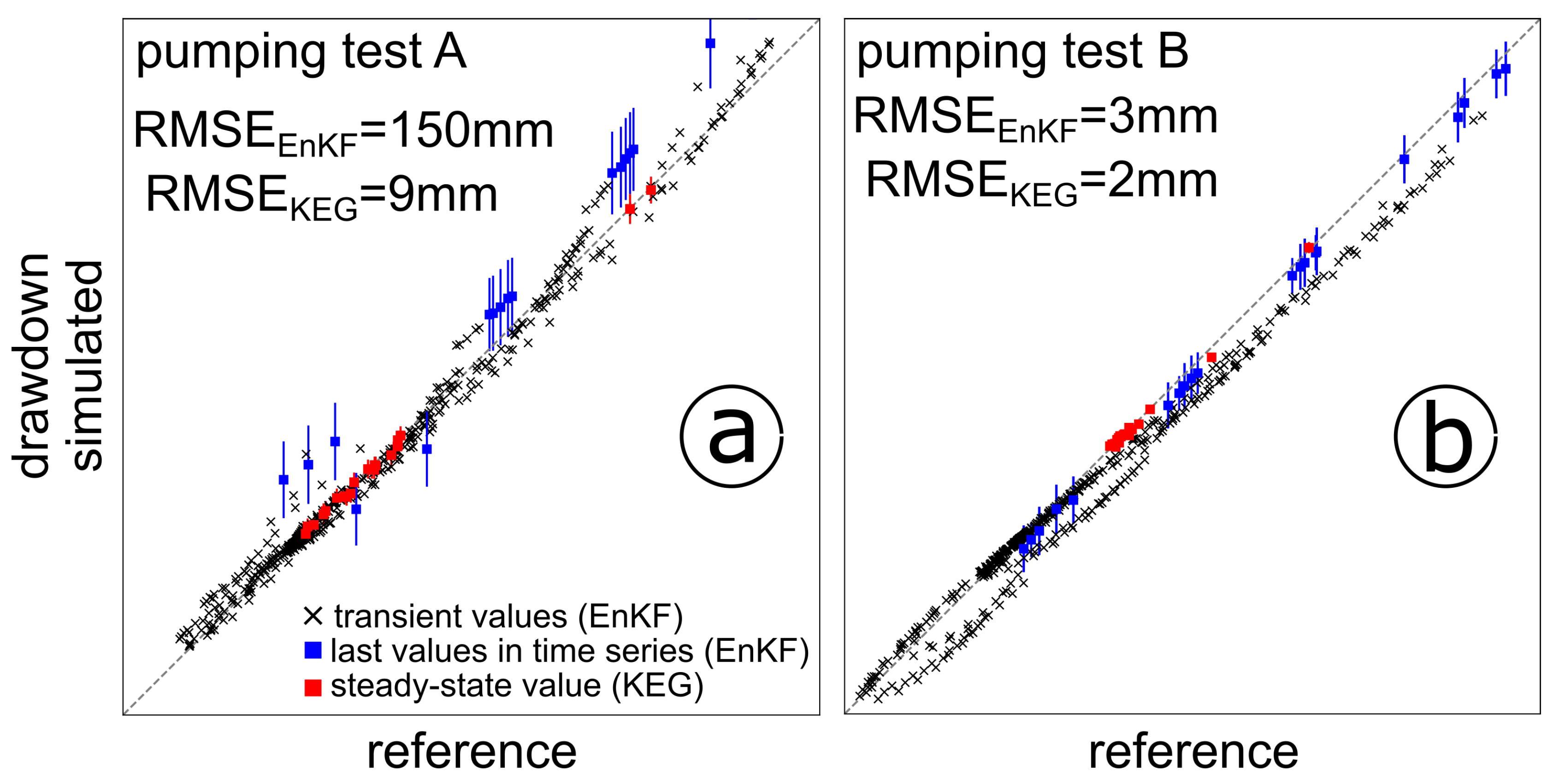 Geosciences 10 00276 g007