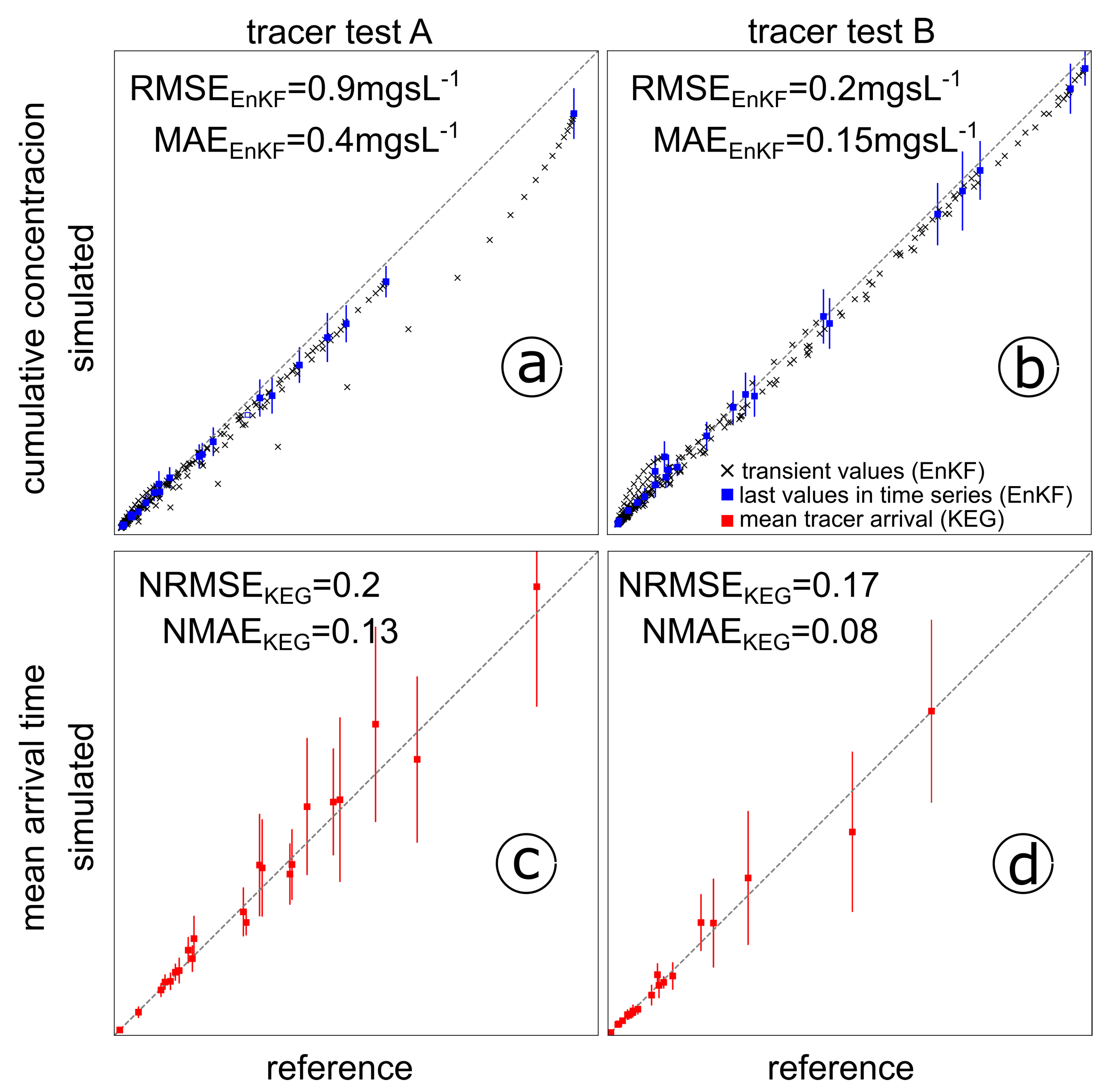 Geosciences 10 00276 g008