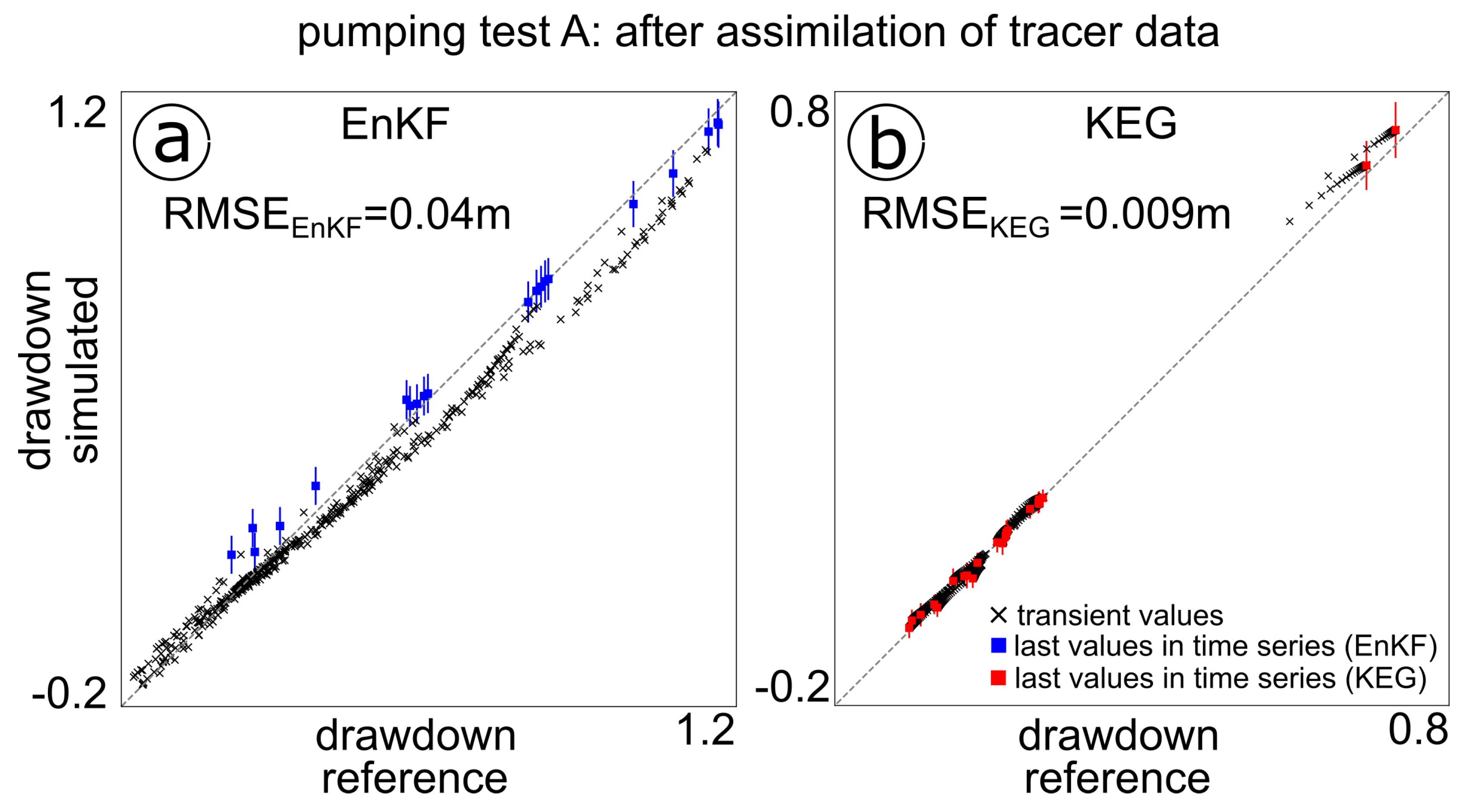 Geosciences 10 00276 g009