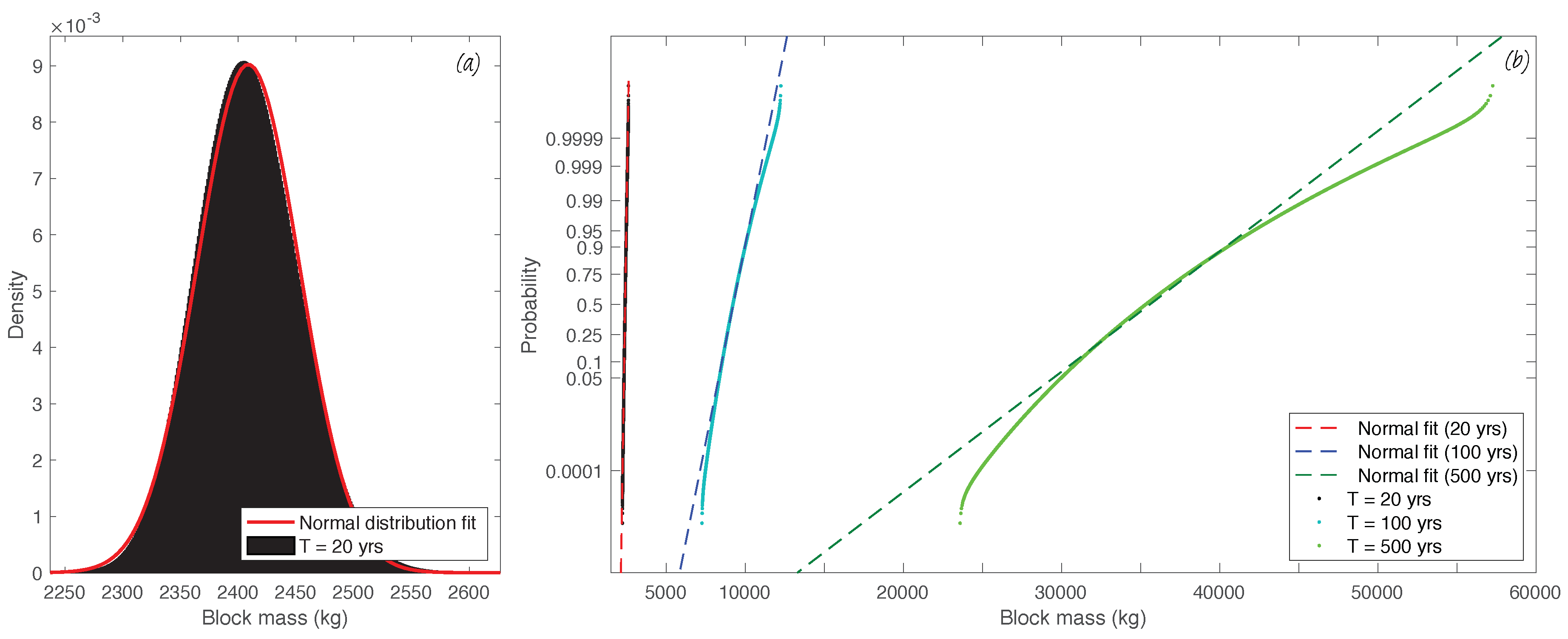 Geosciences 10 00280 g003