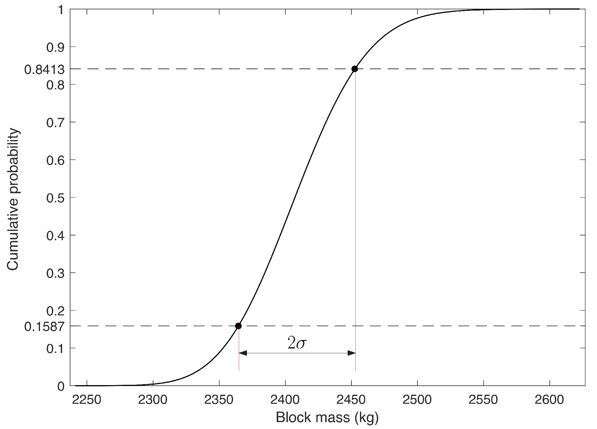 Geosciences 10 00280 g004