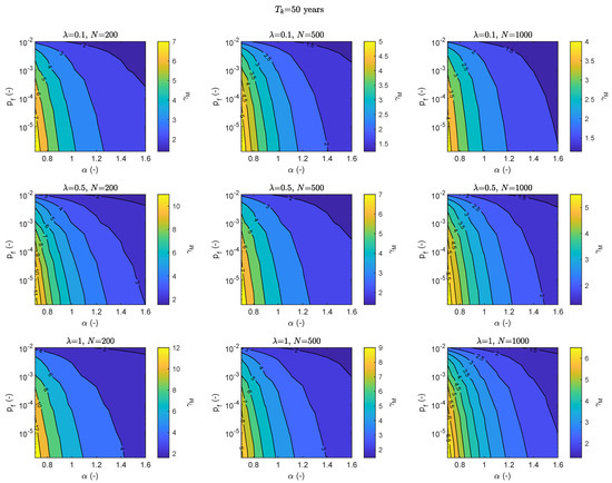 Geosciences 10 00280 g0a1