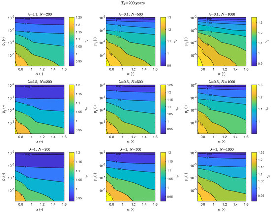 Geosciences 10 00280 g0a4