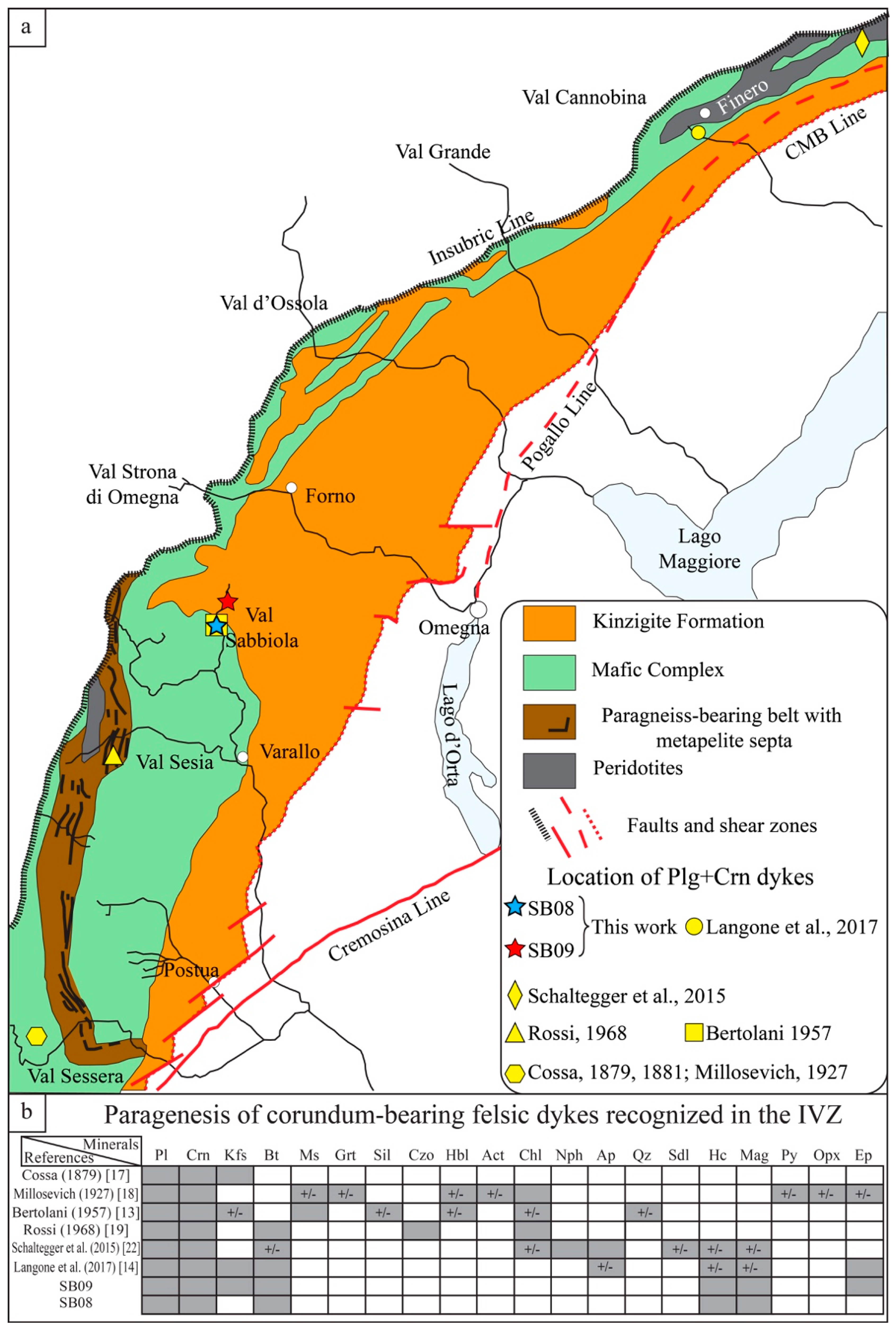 Geosciences 10 00281 g001
